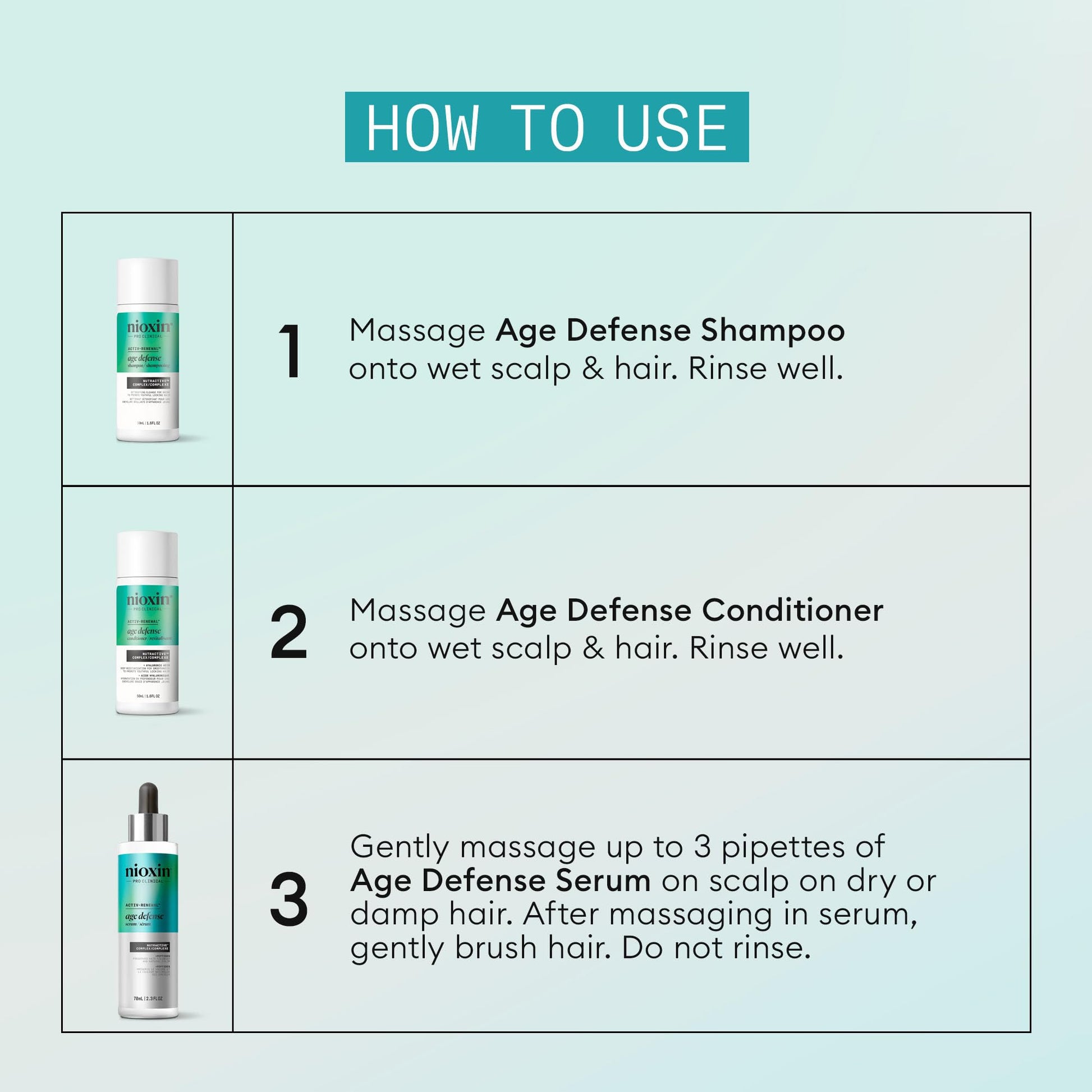 Lavender Nioxin Age Defense Anti Aging Kit | Activ-Renewal Regimen Detox Scalp Cleanser, Strengthening Conditioner, Leave-in Scalp Treatment | 5.5 Fl Oz