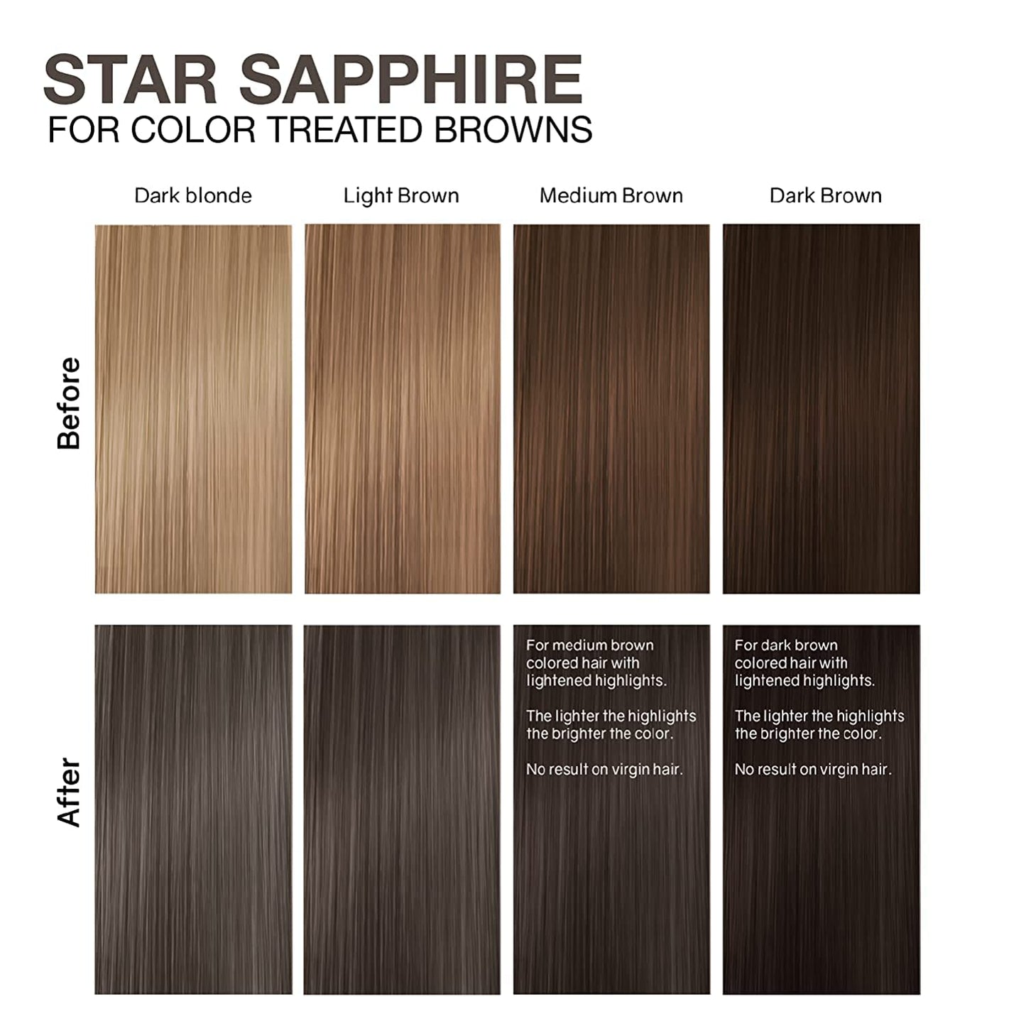 White Smoke Celeb Luxury Colorwash Color Depositing Conditioner - Color Refresher , Vegan Hair Dye Mask, Bondfix Bond Rebuilder, Gem Lites Star Sapphire