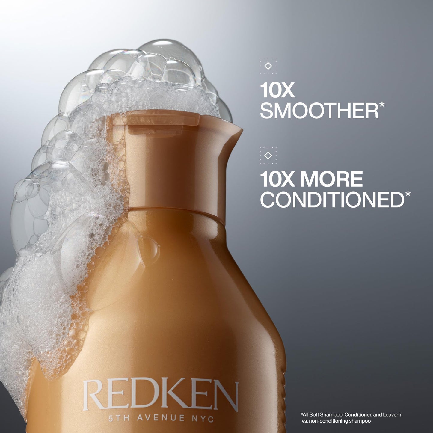Slate Gray Redken All Soft Shampoo - Moisturizes & Hydrates Dry, Brittle Hair, Gently Cleanses and Softens, With Argan Oil, Safe For Color-Treated Hair, 33.8 Fl Oz