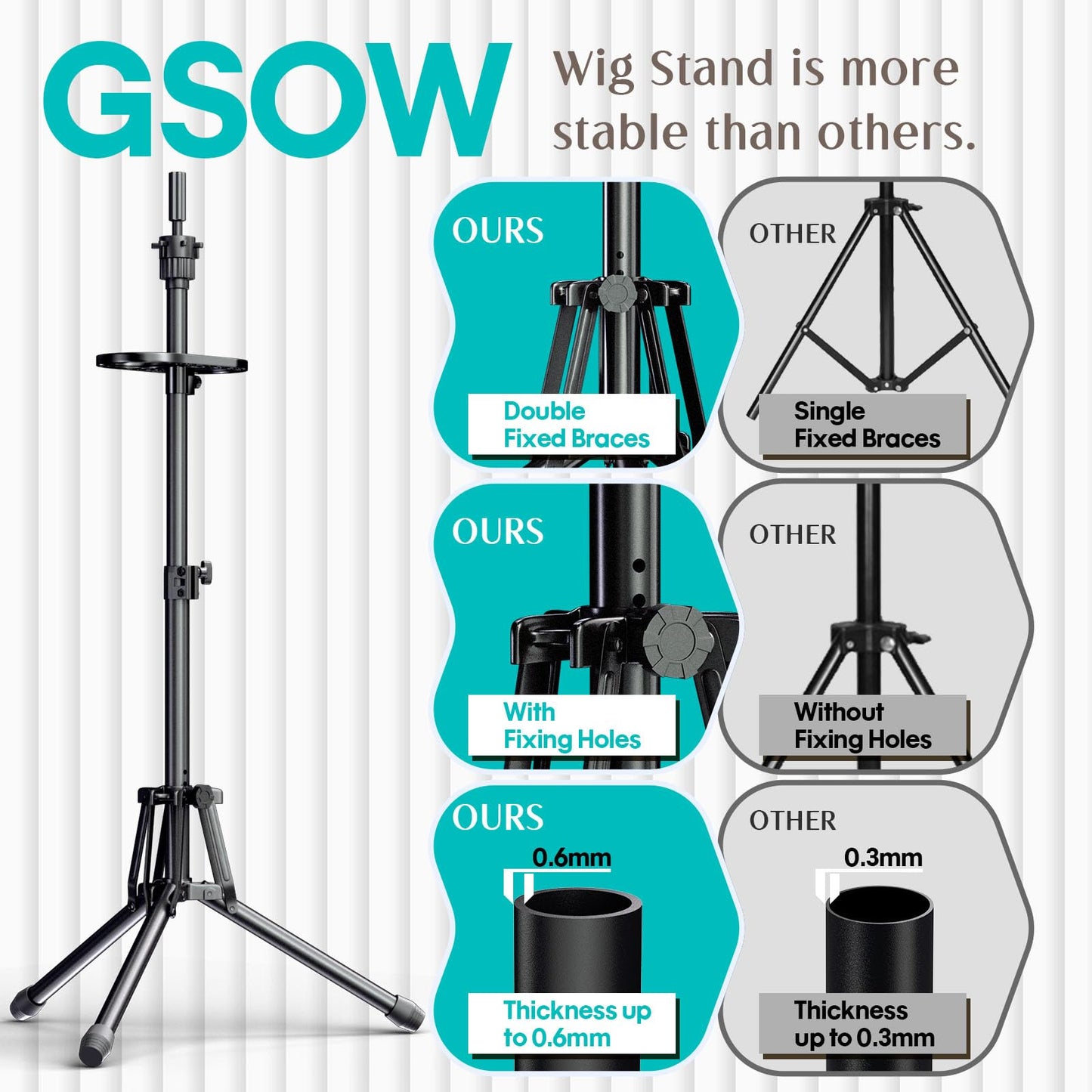 White Smoke GSOW Wig Stand Tripod - Reinforced Metal Mannequin Head Stand with Tool Tray, Adjustable Height 31" - 57" Wig Head Stand for Styling Cosmetology Hairdressing Training with Wig Caps T-Pins Hair Clips