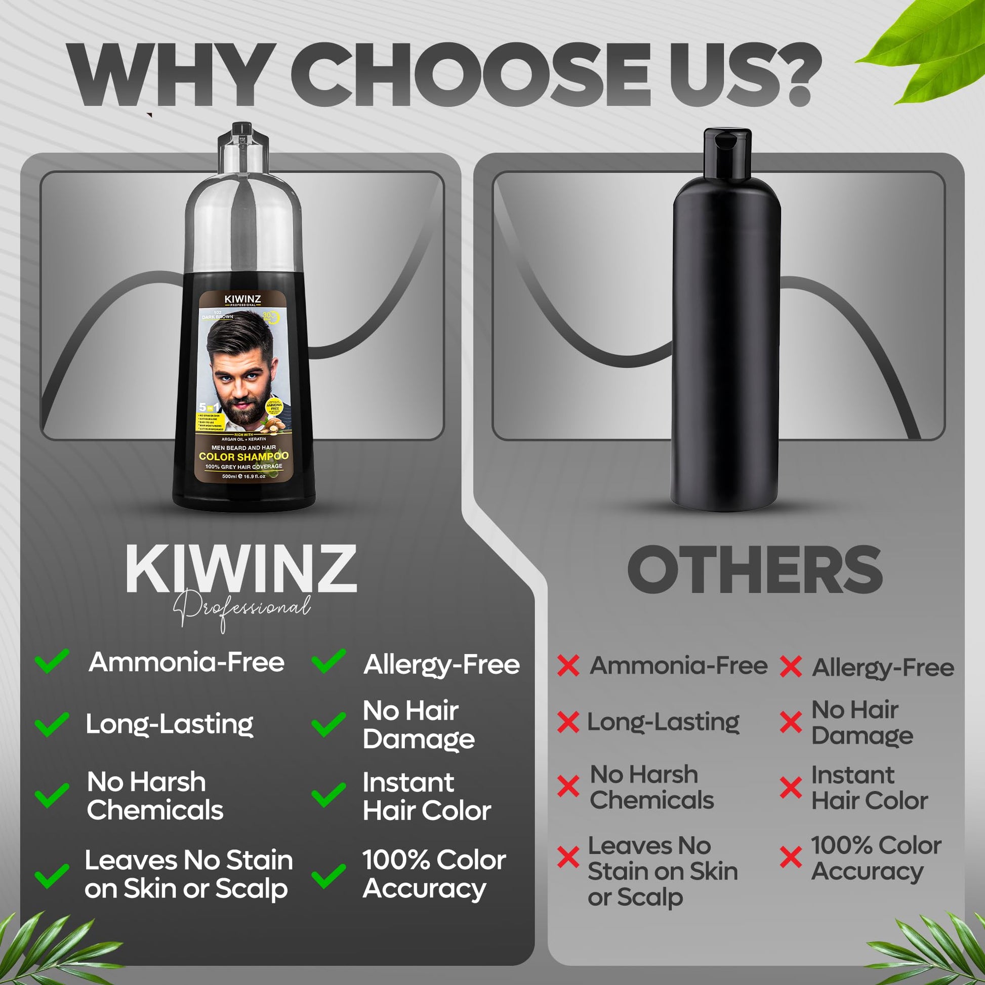 Light Slate Gray Kiwinz Professional Dark Brown Hair Color Shampoo for Men – 5 in 1 Hair Dye Shampoo for Grey Hair - Instant Hair Dye with 100% Color Accuracy with Natural Ingredients - Ammonia Free - 500ml