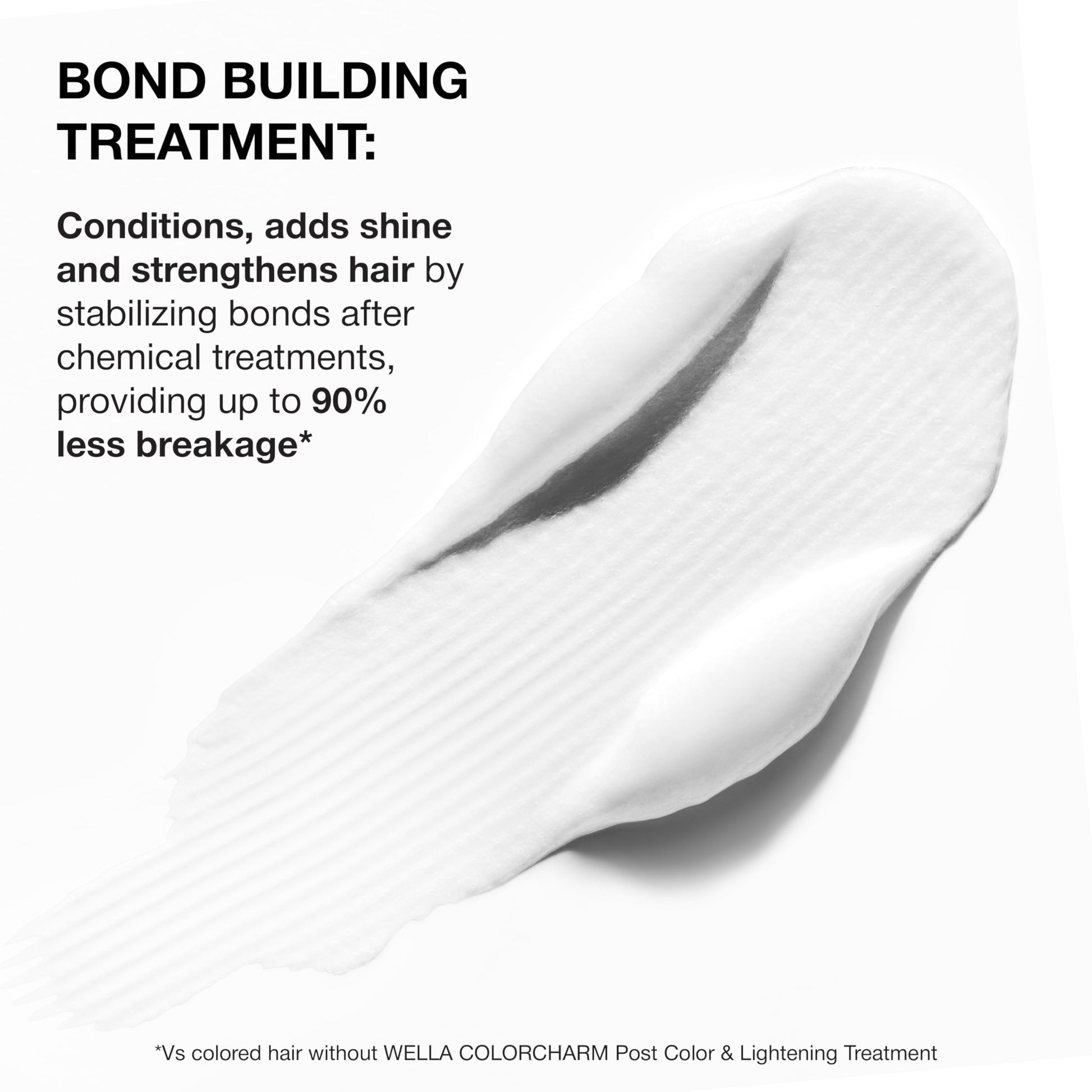 White Smoke COLORCHARM Post Color & Lightening Treatment | Bond Building | Conditions, Adds Shine, & Strengths Hair After Coloring | 1 Fl Oz Sachet