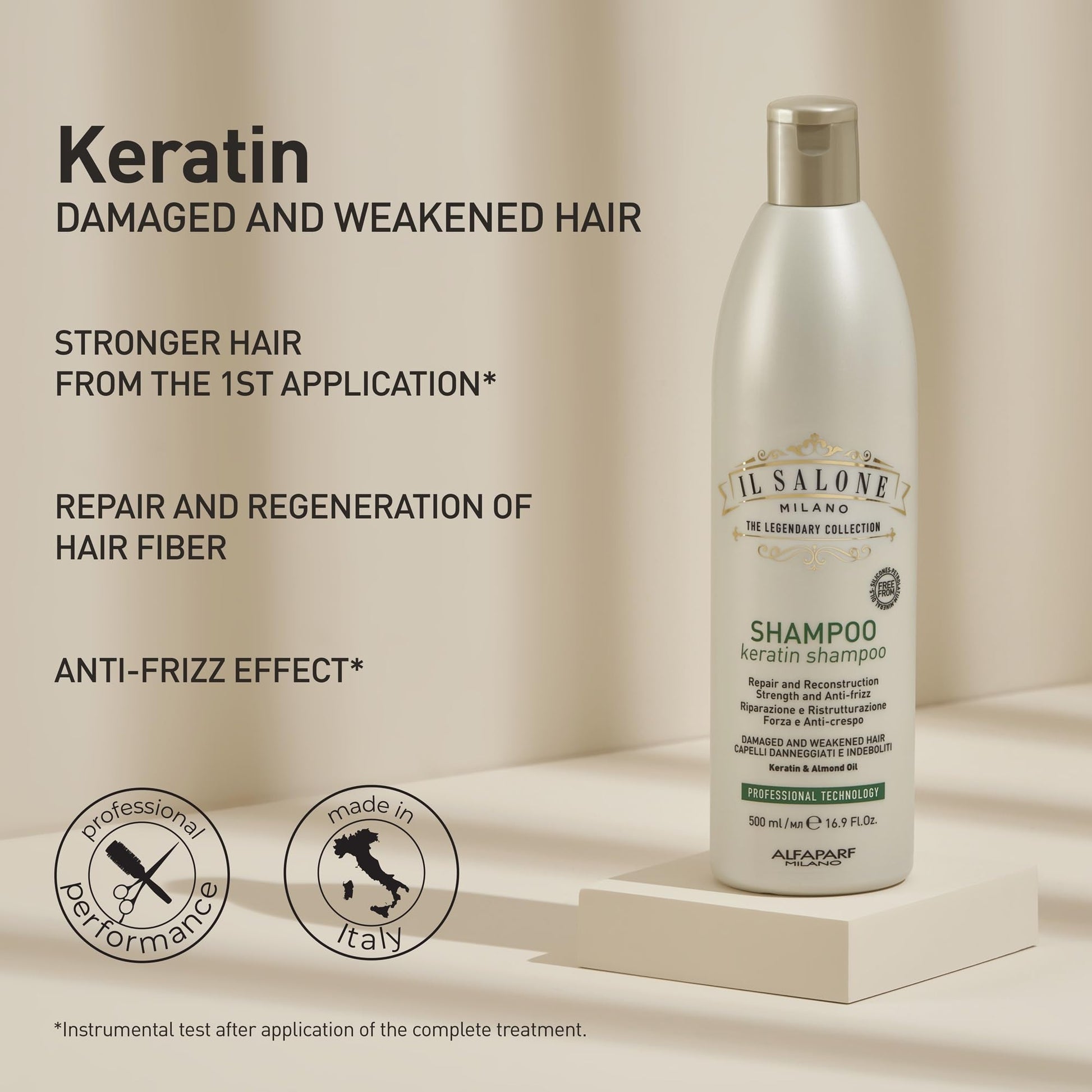 Gray Il Salone Milano Professional Keratin Shampoo for Damaged Hair - Hair Repair Shampoo - Frizz Control - Made with Almond Oil & Vitamin E - Salon Quality Haircare (16.9 oz / 500 ml)