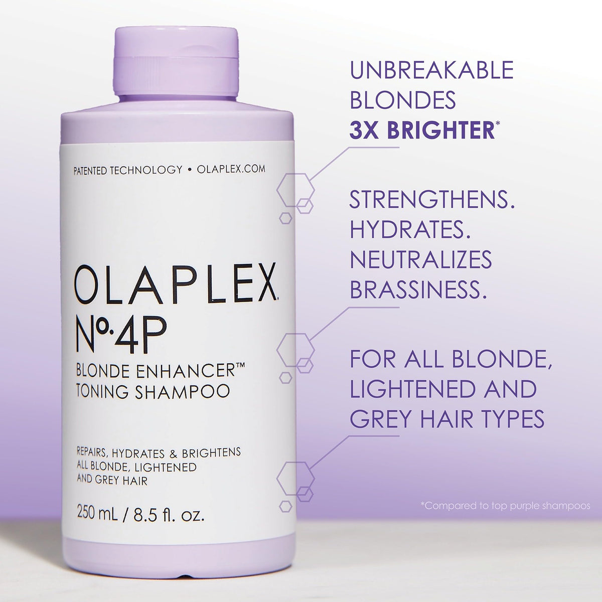 Lavender Olaplex Unbreakable Blondes Haircare Mini Kit: Brighten & Repair, No. 0, 3, 4P, 8, Reduces Breakage & Split Ends, Adds Moisture & More Shine, Brightens All Blonde, Lightened, & Grey Hair