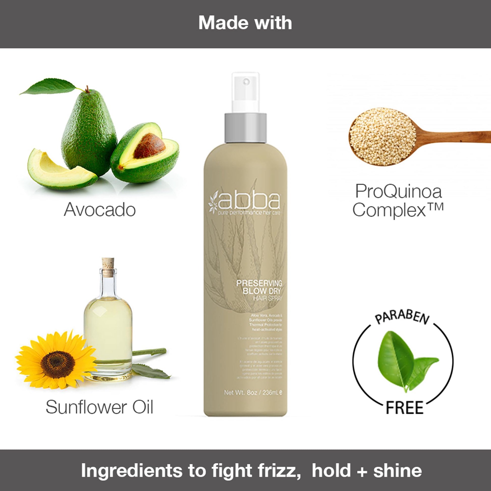 White Smoke ABBA - Pure Style Smoothing Blow Dry Lotion – Mango Extract & Argan Oil, 6 fl oz