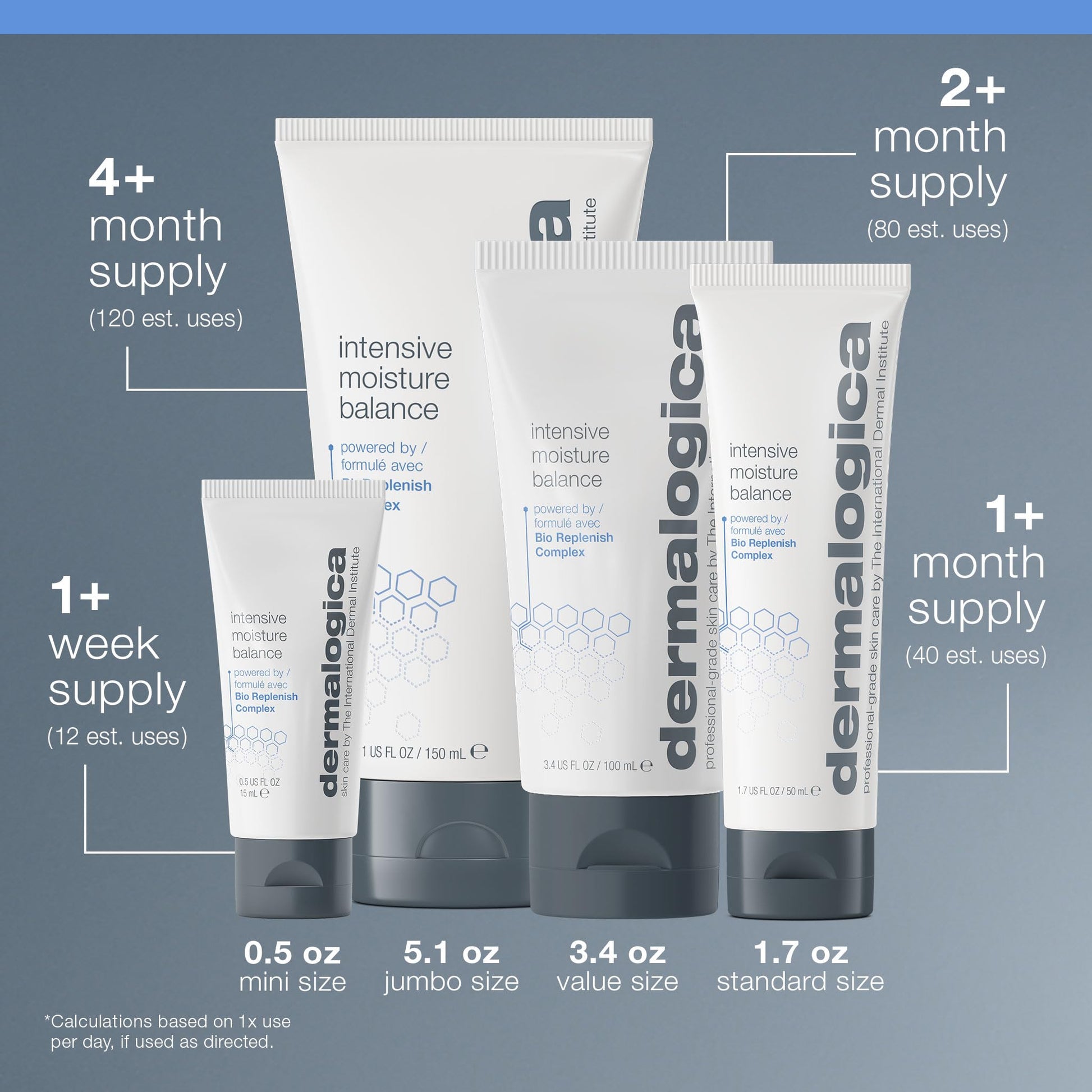 Slate Gray Dermalogica Intensive Moisture Balance Jumbo 5.1 oz - Face Moisturizer with Hyaluronic Acid - Restores Balance to Dry, Depleted Skin for Optimal Barrier Performance