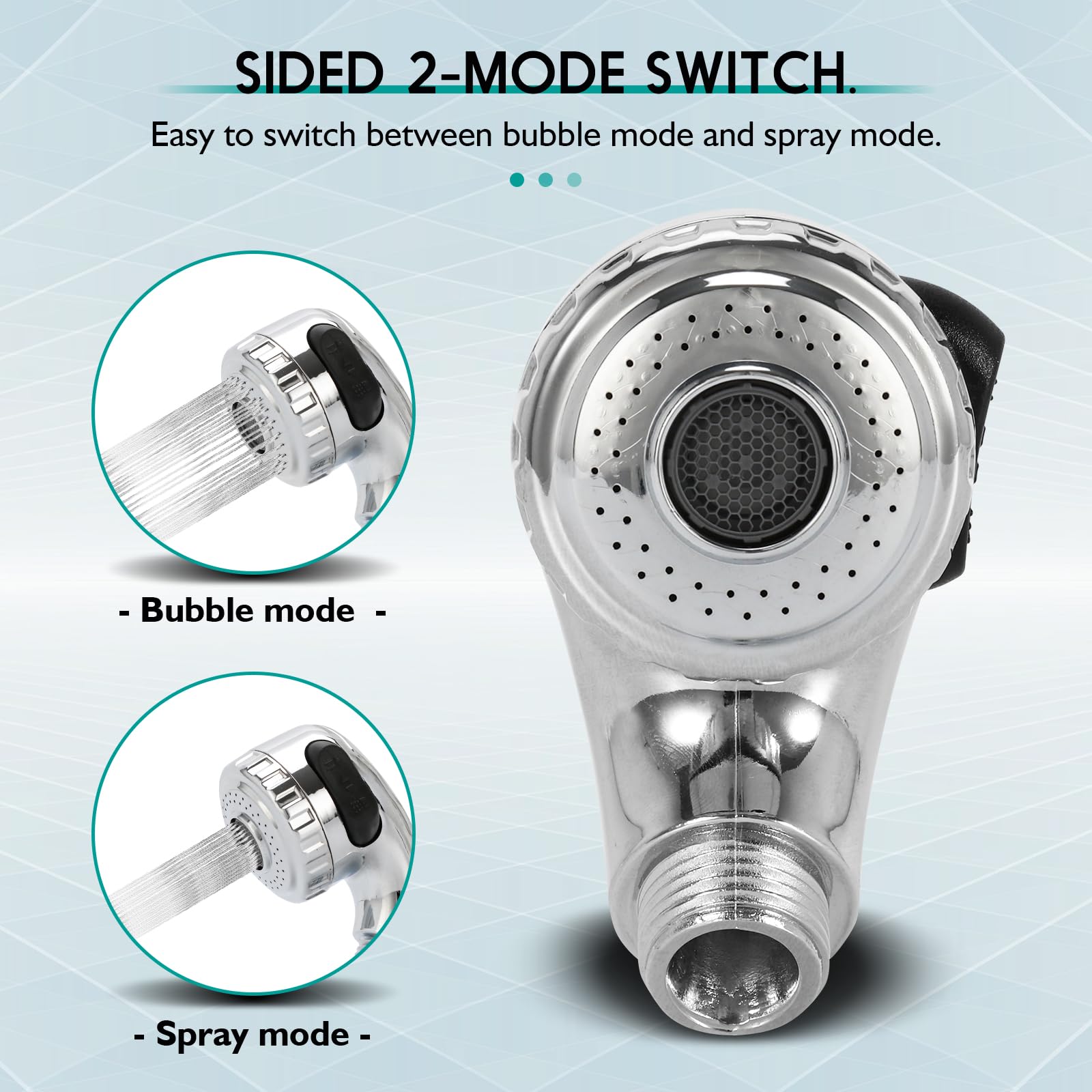 Lavender LukLoy 2 Pack Salon Shampoo Bowl Sprayer Head – Side Control 2-Mode Switch, High-Pressure Professional Standard G1/2 Handheld Faucet Sprayer Replacement for Salon Sink Hose, Spa & Pedicure Chairs