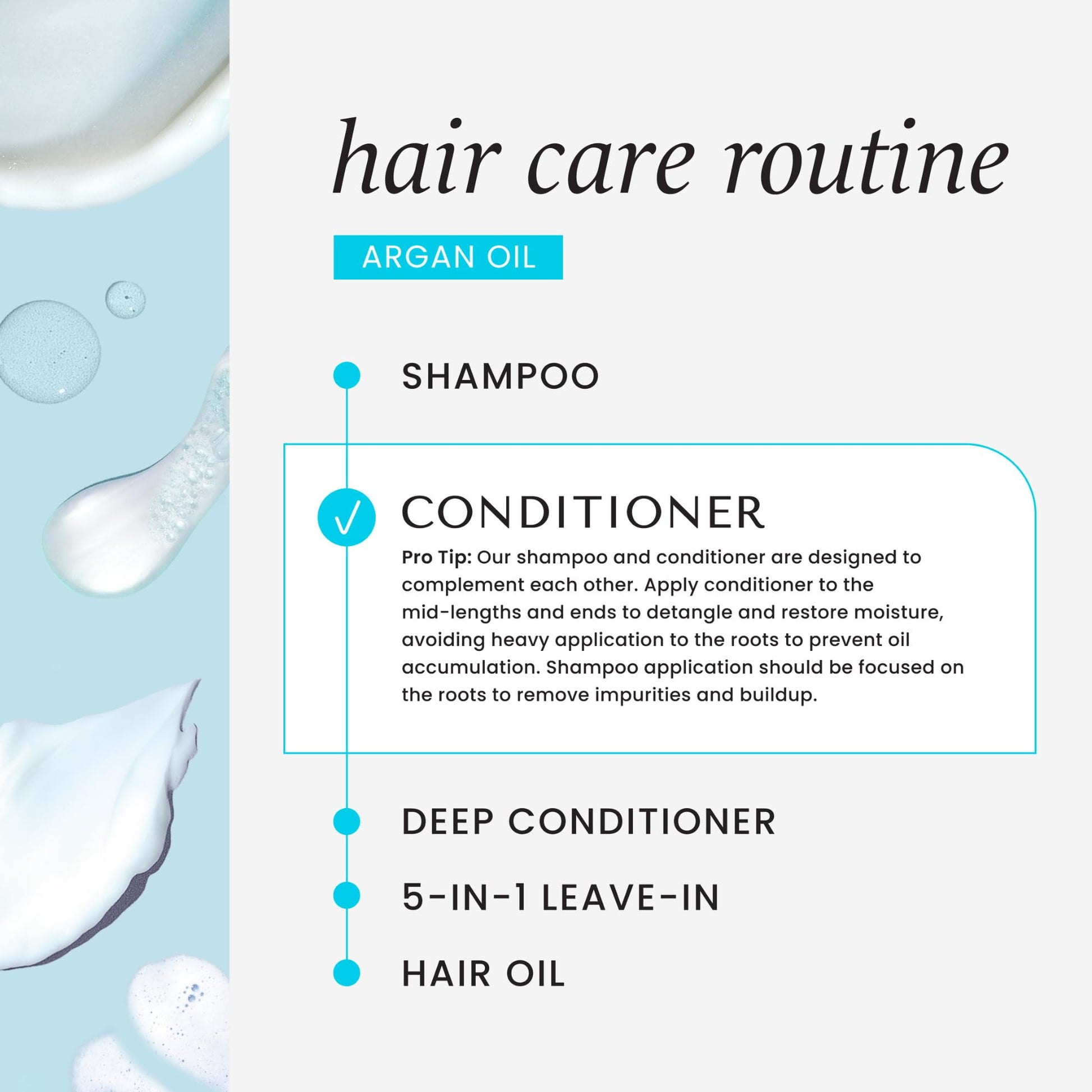 White Smoke HASK ARGAN OIL - Conditioner