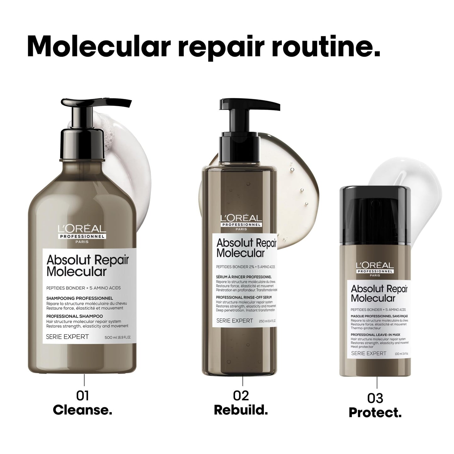 White Smoke L'Oréal Professionnel Paris Absolut Repair Molecular Leave In Mask - Smooths and Strengthens Hair For All Damaged Hair Types, Provides Heat Protection