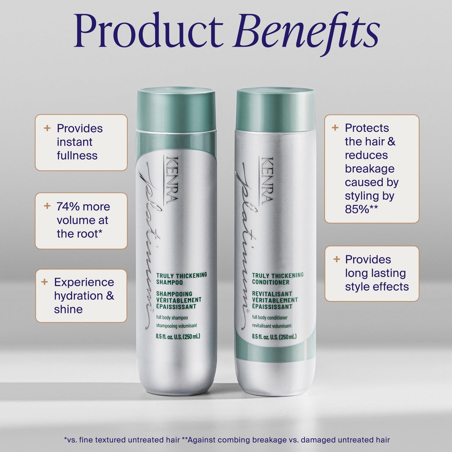 Light Gray Kenra Platinum Truly Thickening Shampoo | Volumizing + Fuller-Looking Hair | Adds Body | Lightweight | for Fine & Thin Hair | Sulfate Free | Color Safe 33.8oz