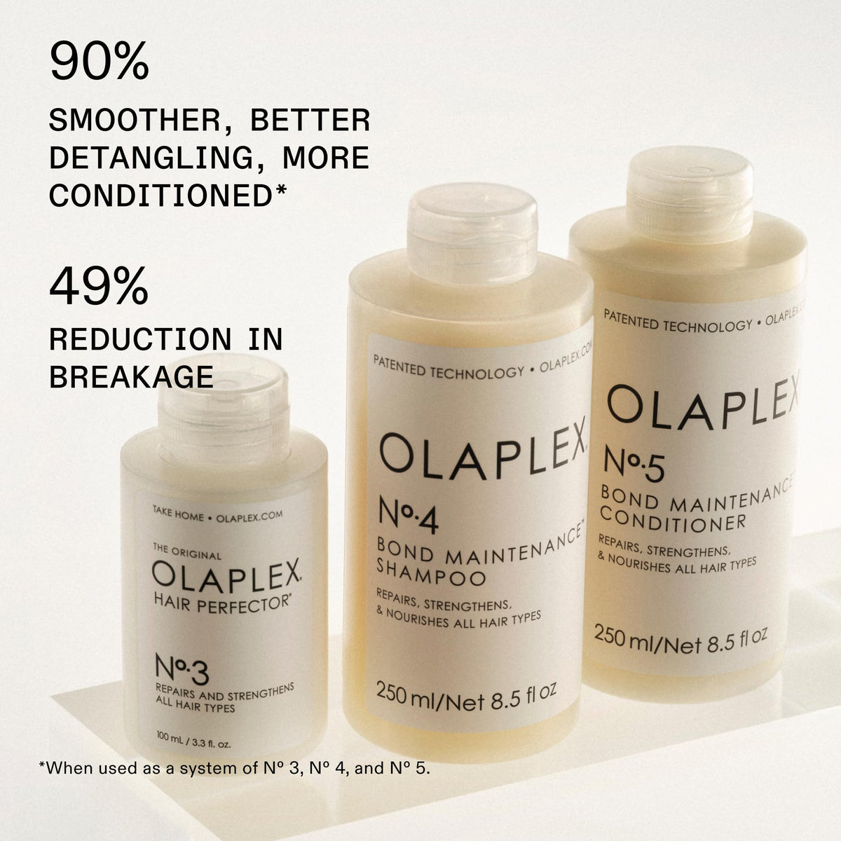 Misty Rose Olaplex Strong Start Haircare Kit: Repair & Style, No. 3, 4, 5, 6, 7 | Strengthens & Adds Moisture | Frizz Control | Adds Maximum Shine | For All Hair Types