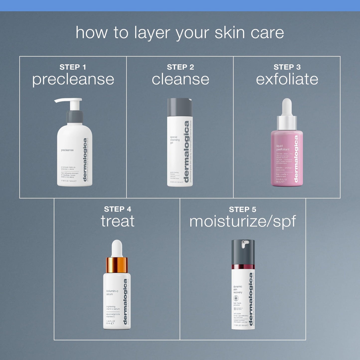 Slate Gray Dermalogica Liquid Peelfoliant with Glycolic Acid, Face Exfoliator Peel with AHA BHA PHA, Smooths Fine Lines and Wrinkles, Unclogs Pores, and Improve Skin Tone - 2 fl oz