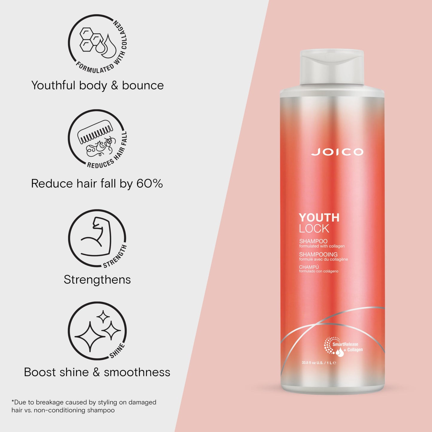 Lavender Joico YouthLock Shampoo Formulated With Collagen | Youthful Body & Bounce | Reduce Breakage & Frizz | Soften & Detangle Hair | Boost Shine | Sulfate Free | With Arginine | 33.8 Fl Oz