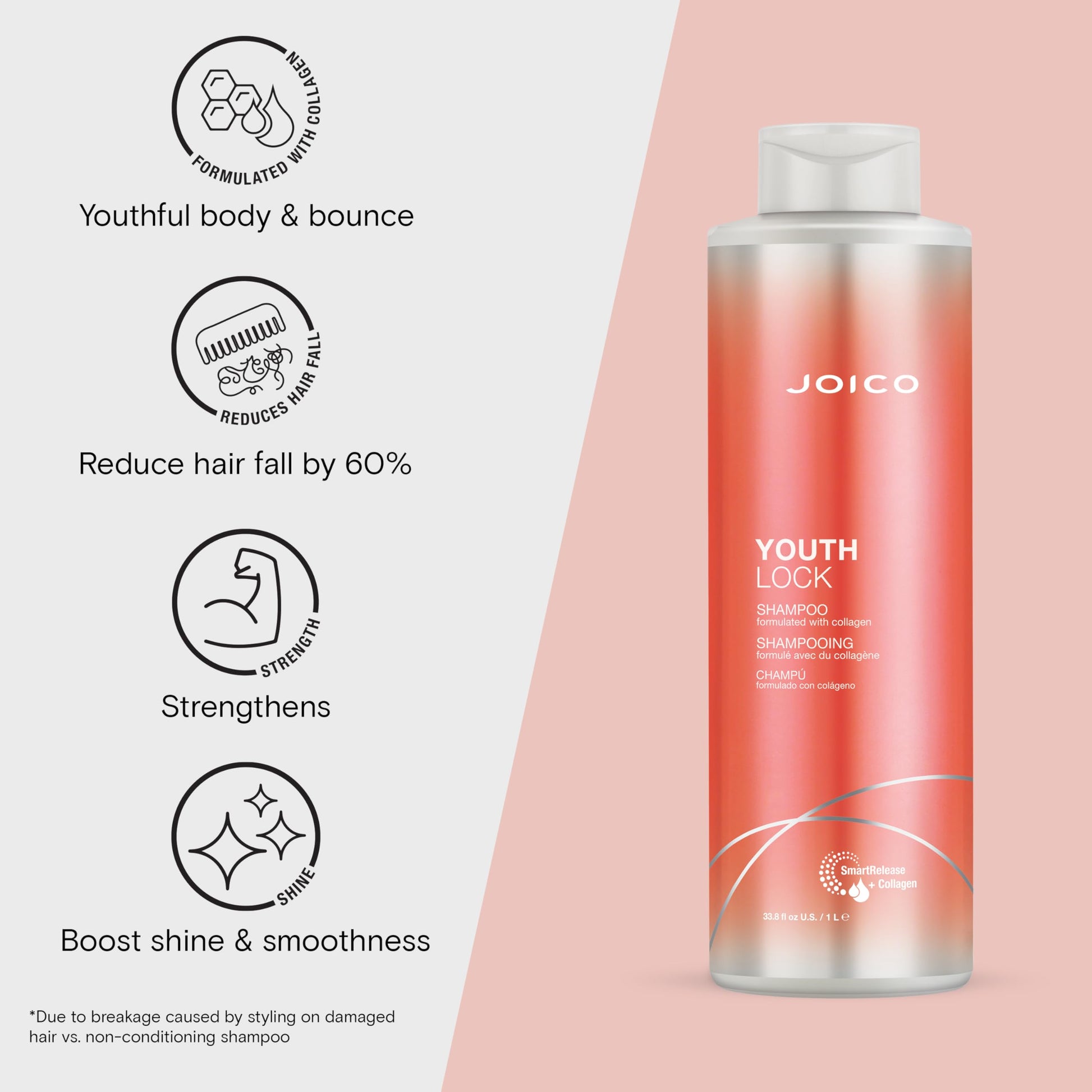Lavender Joico YouthLock Shampoo Formulated With Collagen | Youthful Body & Bounce | Reduce Breakage & Frizz | Soften & Detangle Hair | Boost Shine | Sulfate Free | With Arginine | 33.8 Fl Oz
