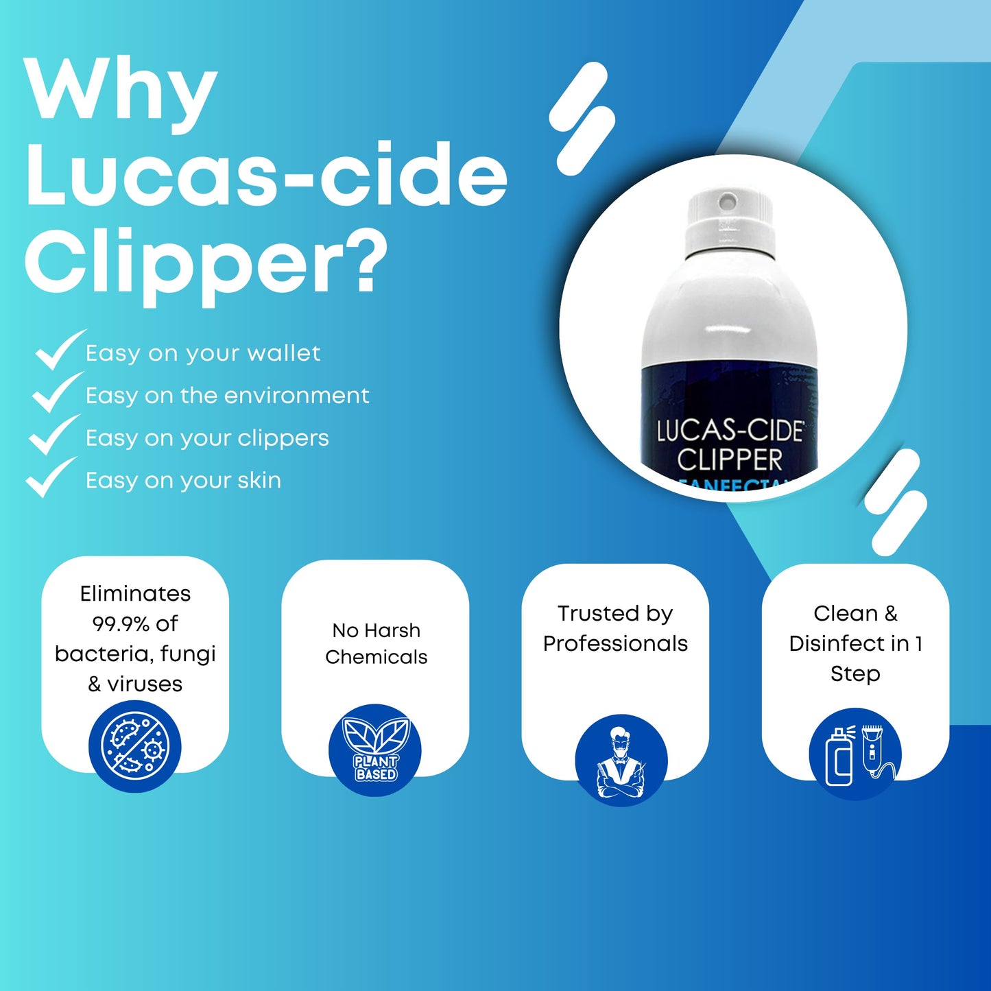 White Smoke LUCAS-CIDE Cleaner, Cool and Care Clipper Spray, Sanitizer for Hair Clippers, Salon & Household Essentials 16 Fl Oz - Set of 3