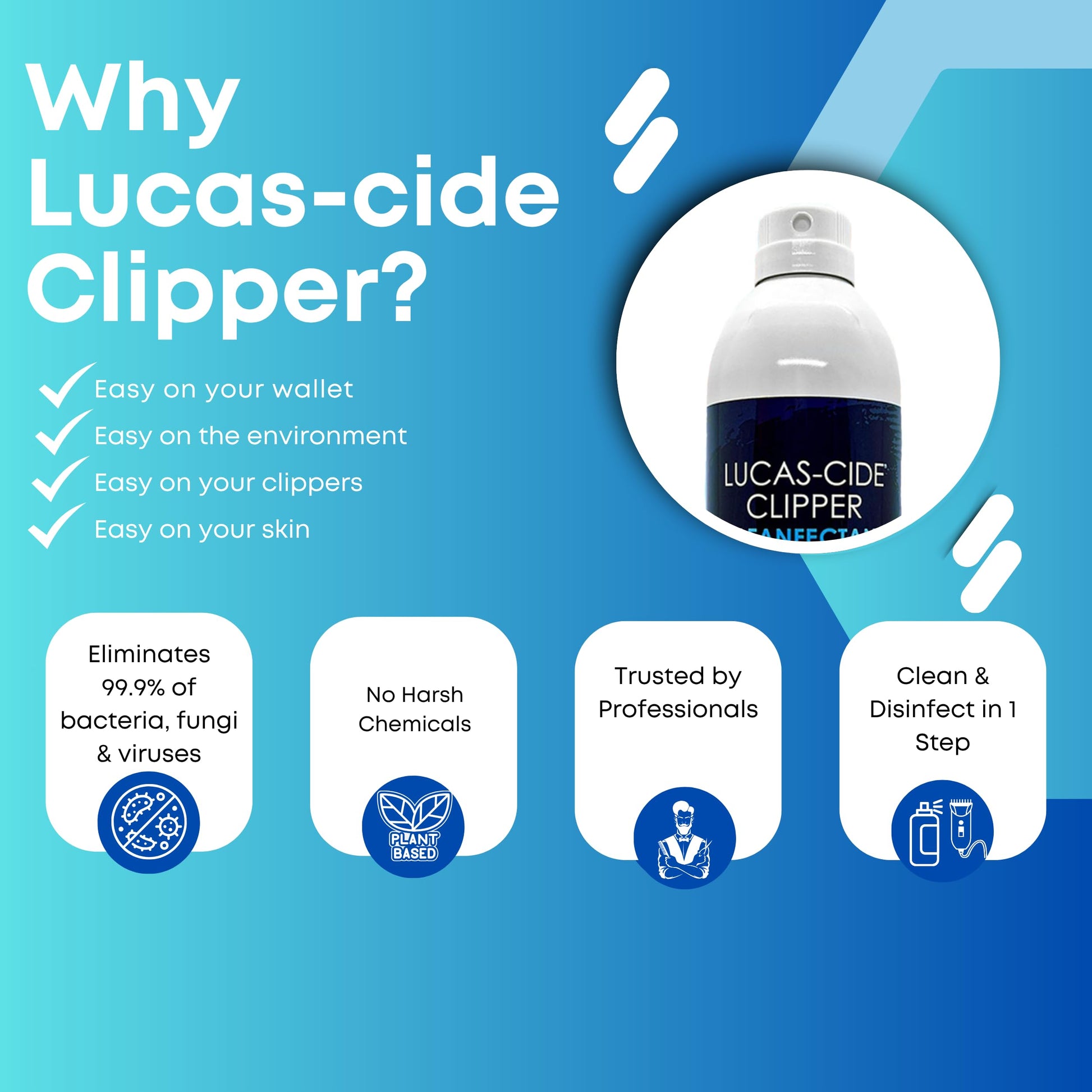 White Smoke LUCAS-CIDE Cleaner, Cool and Care Clipper Spray, Sanitizer for Hair Clippers, Salon & Household Essentials 16 Fl Oz - Set of 3