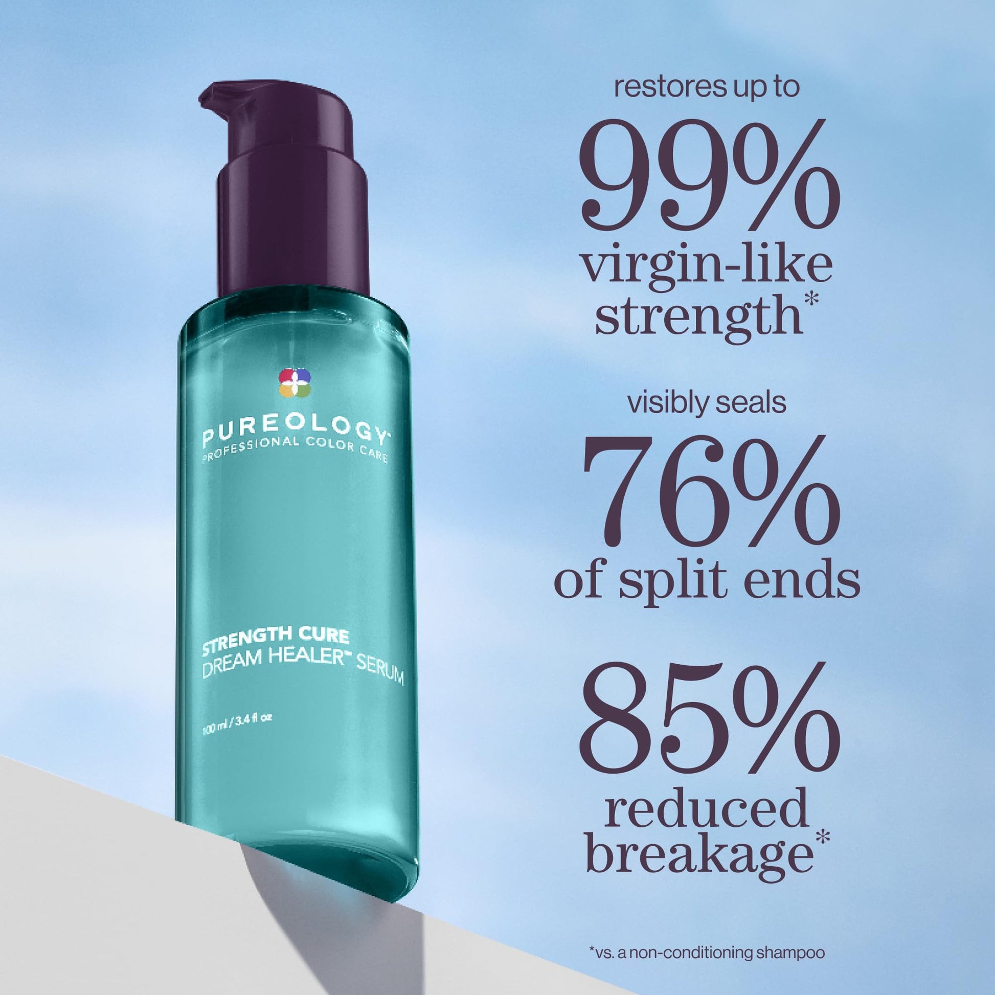 Light Steel Blue Pureology Strength Cure Dream Healer Hair Serum - Lightweight Leave-In Treatment, Split End Hair Repair, Smoothing & Strengthening Heat Protectant, Vegan