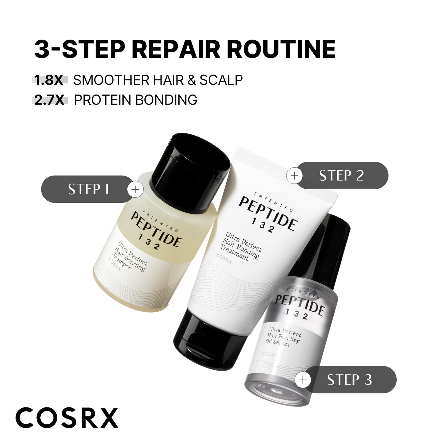 White Smoke COSRX PEPTIDE-132 Hair Bonding Mini Kit – Travel-Size Shampoo & Treatment + Full-Size Oil Serum, Keratin Treatment Hair Gift Set for Damaged, Dry Hair, Scalp Treatment for Dandruff, Dry & Itchy Scalp