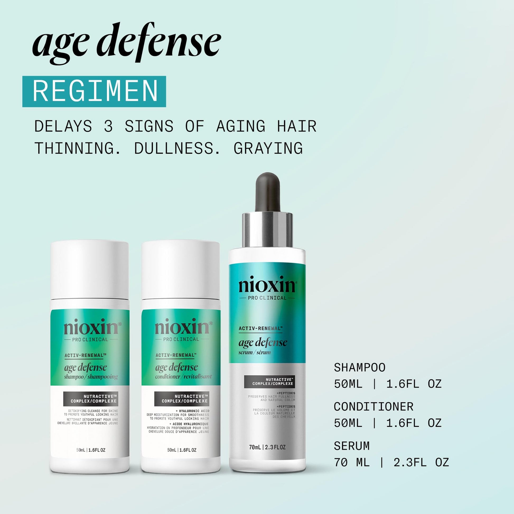 Lavender Nioxin Age Defense Anti Aging Kit | Activ-Renewal Regimen Detox Scalp Cleanser, Strengthening Conditioner, Leave-in Scalp Treatment | 5.5 Fl Oz