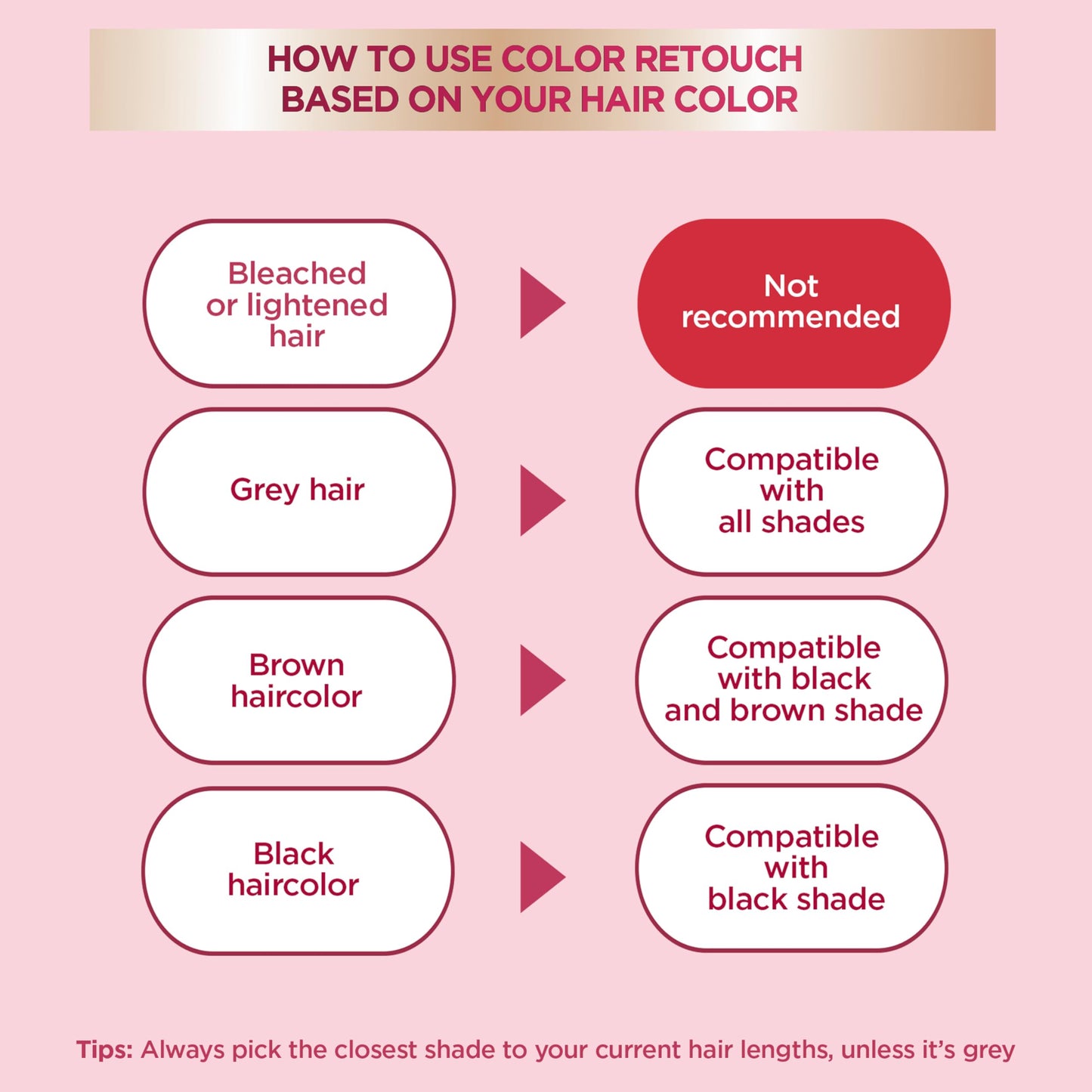 Misty Rose Garnier Color Sensation Color Retouch, Demi Permanent Hair Dye for Roots with 100% Gray Coverage, Rich Brown Hair Dye 6.0, Pack of 6 (Packaging May Vary)