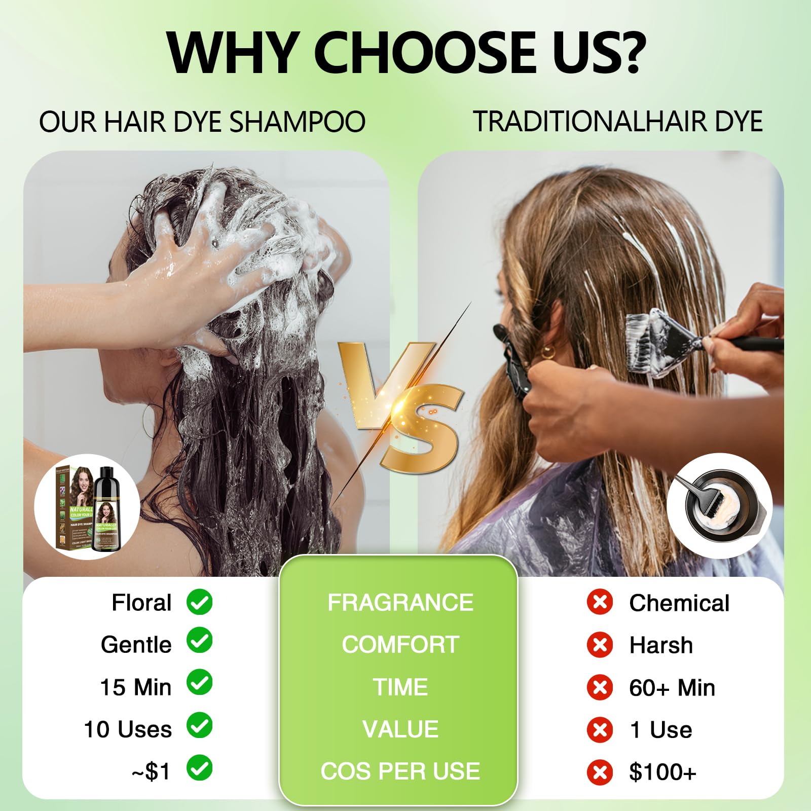 White Smoke RKQNIER Light Brown Hair Dye Shampoo for Women & Men, 15 Min Gray Coverage, 3 in 1 Semi-Permanent Color with Natural Herbal Ingredients, Lasts 60 Days