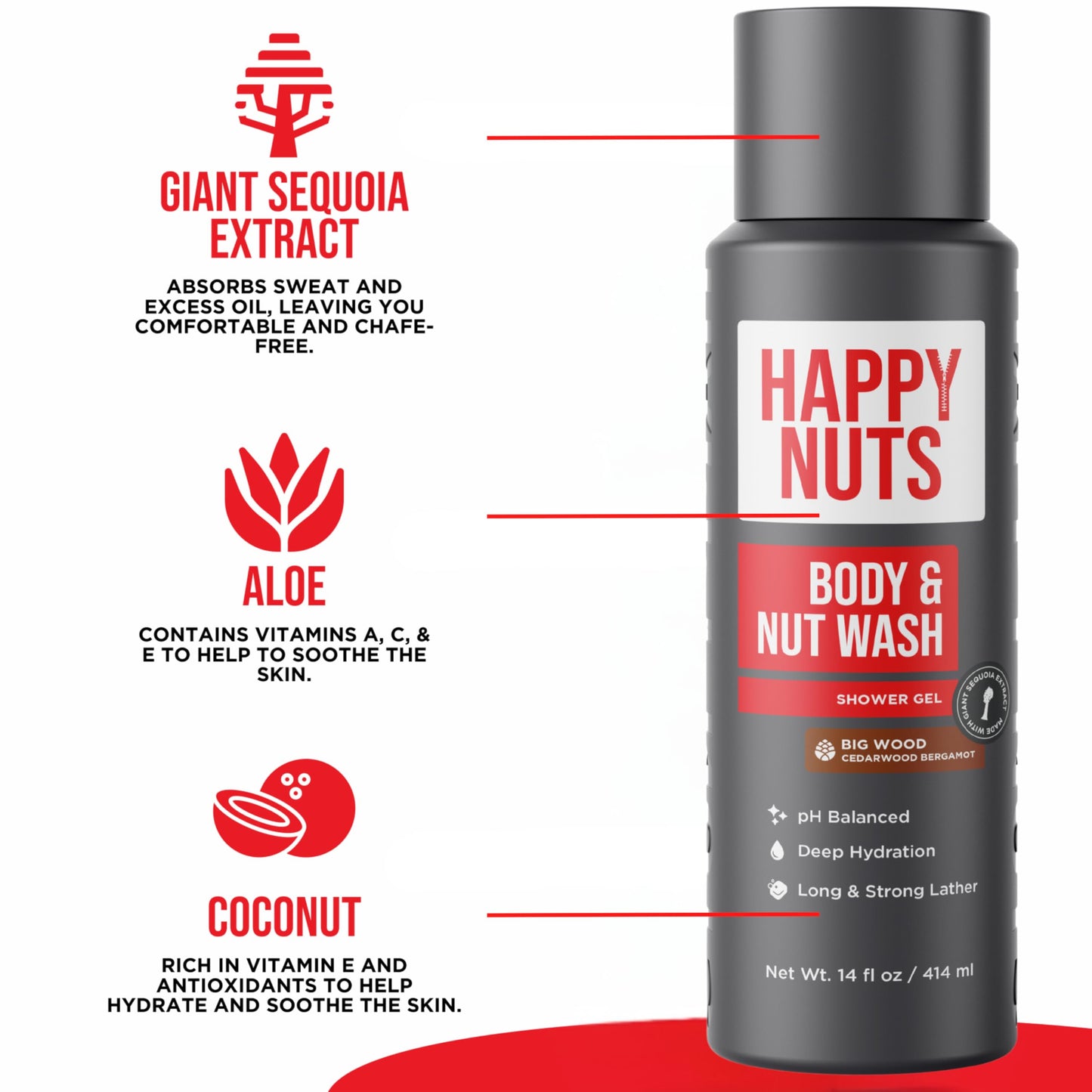 White Smoke HAPPY NUTS Big Wood Body and Nut Wash - Moisturizing Men's Shower Gel, Bodywash with Deep Cleanse for Sensitive Skin - Men's Body Soap