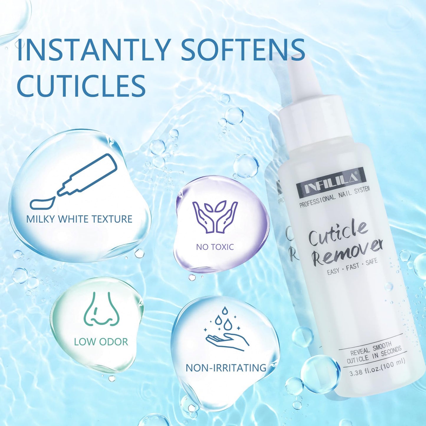 Alice Blue NXJ INFILILA Cuticle Softener, Instant Cuticle Remover Liquid for Hand, Foot & Nail Care, Salon Quality Professional Instant Softener Cream for Manicure & Pedicure Use