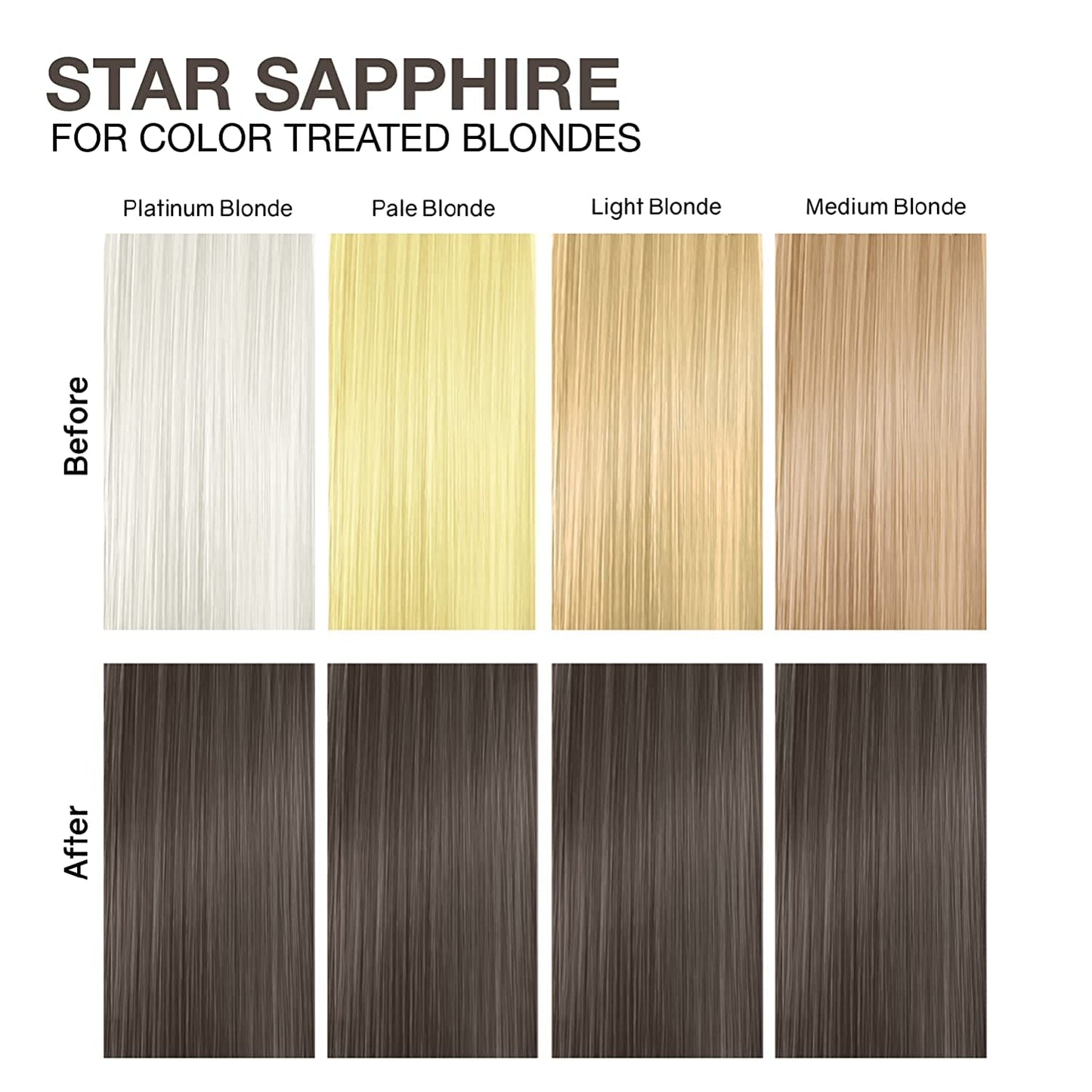 White Smoke Celeb Luxury Colorwash Color Depositing Conditioner - Color Refresher , Vegan Hair Dye Mask, Bondfix Bond Rebuilder, Gem Lites Star Sapphire