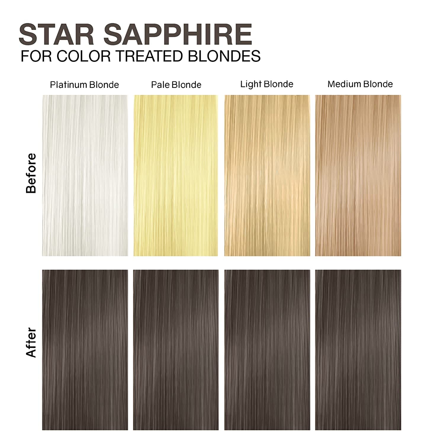 White Smoke Celeb Luxury Colorwash Color Depositing Conditioner - Color Refresher , Vegan Hair Dye Mask, Bondfix Bond Rebuilder, Gem Lites Star Sapphire