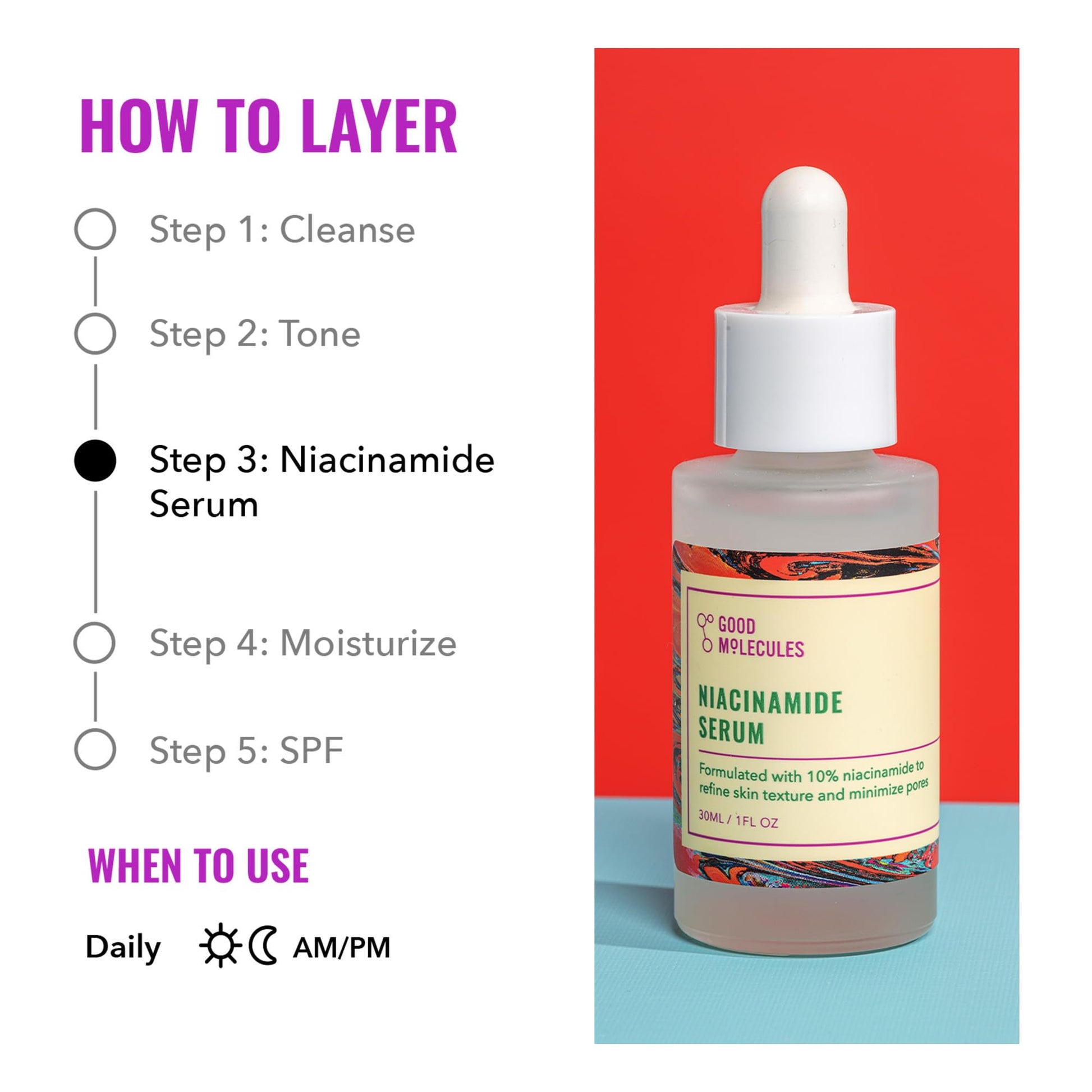 White Smoke Good Molecules Niacinamide Serum - 10% Niacinamide to Target Blemishes, Nourishment, and Skin Tone - Ultra Hydrating Serum and Brightening Skin Care for Face