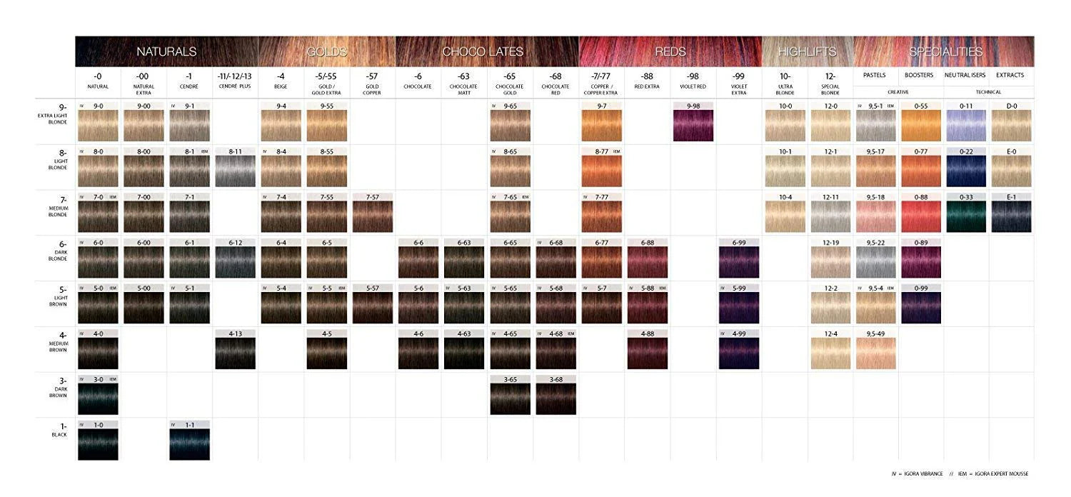 White Smoke Utopia Alley Schwarzkopf Igora Royal 6% 20 Vol. Colorist'S Color & Care Developer