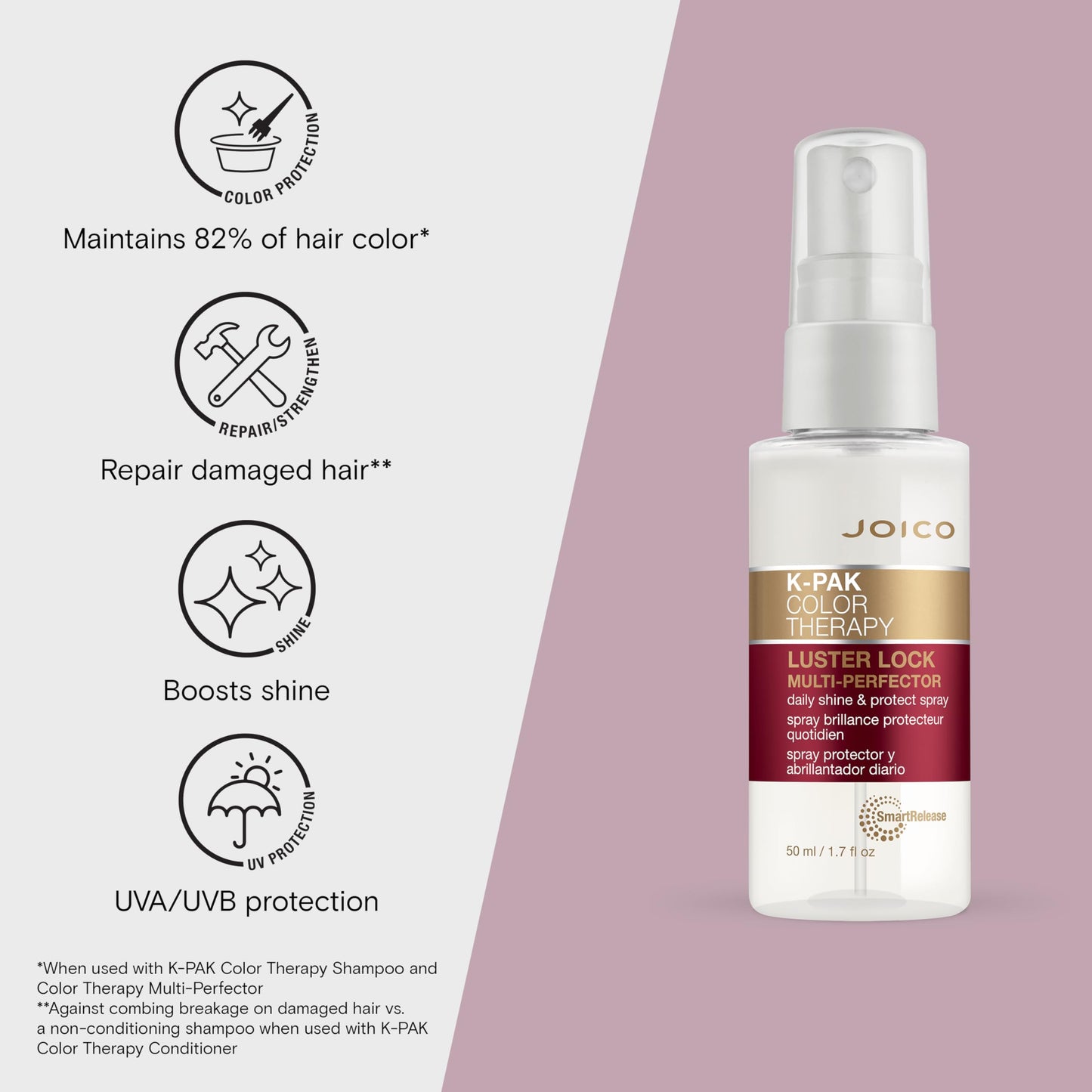 Lavender K-PAK Color Therapy Luster Lock Multi-Perfector Daily Shine & Protect Spray | For Color-Treated Hair | Instantly Detangle | Control Frizz | Boost Shine | With African Maketti & Argan Oil | 1.7 Fl Oz