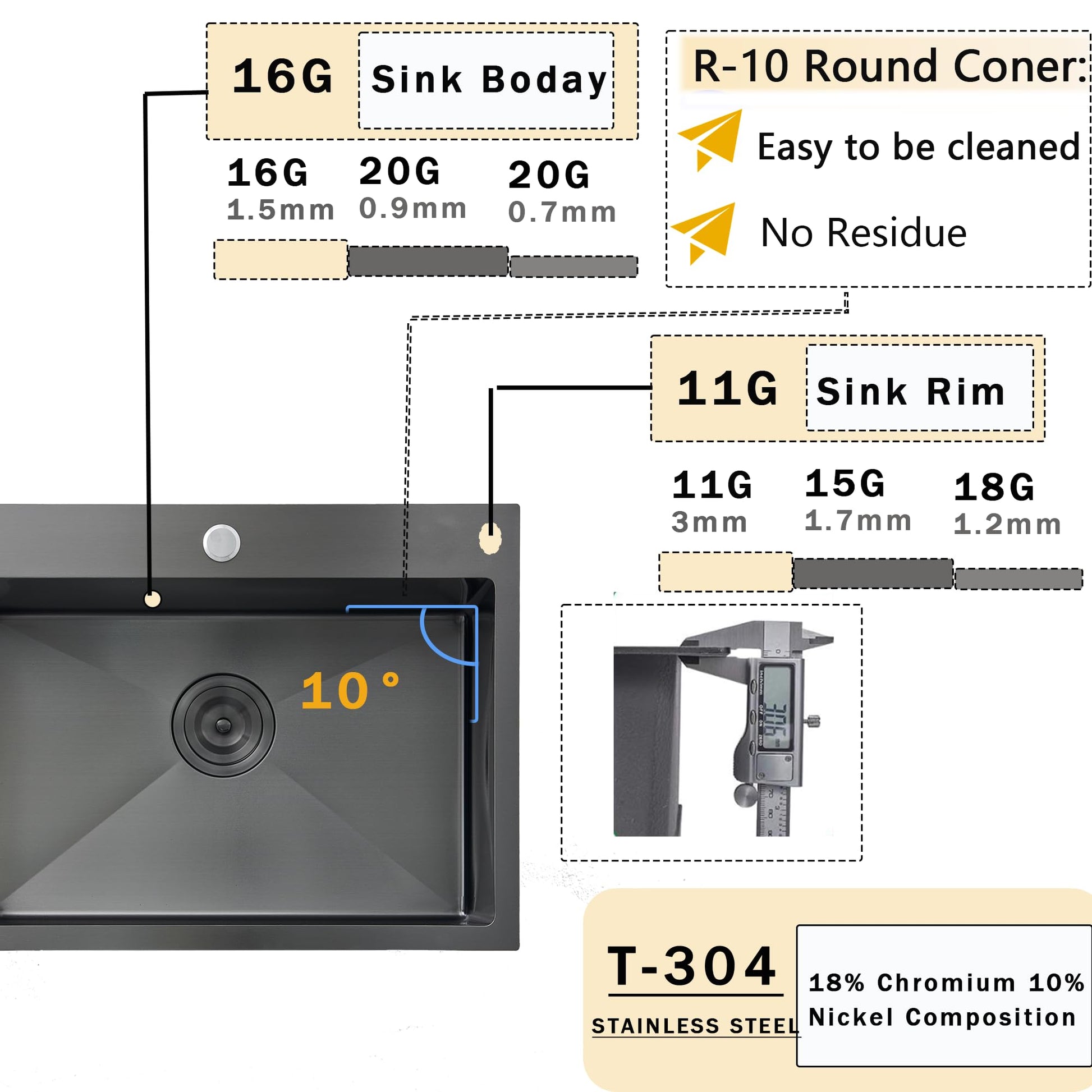 White Smoke VCCUCINE 22x18 Inch Gunmetal Black Drop in Kitchen Sink,16 Gauge Topmount RV Small Kitchen Bar Sink,Stainless Steel Wet Bar Sink,Outdoor Single Bowl,Laundry Prep Sink