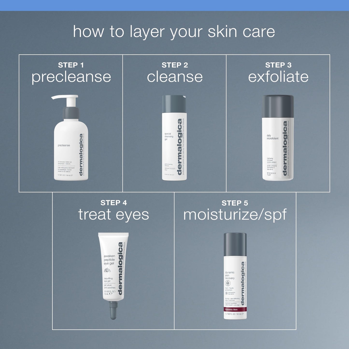 Slate Gray Dermalogica Awaken Peptide Eye Gel - Quickly Reduces the Appearance of Puffiness and Wrinkles