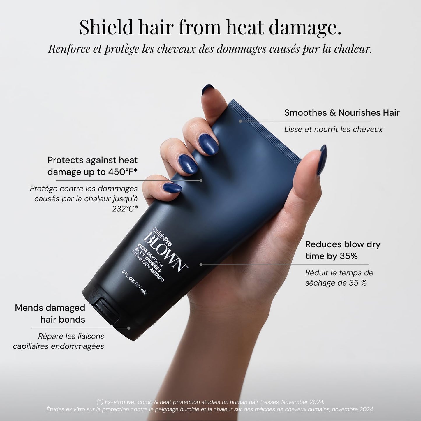 Lavender CelebPro BLOWN Blow Dry Cream, Heat Protectant Styling Cream for Frizz Free Hair, 6 oz