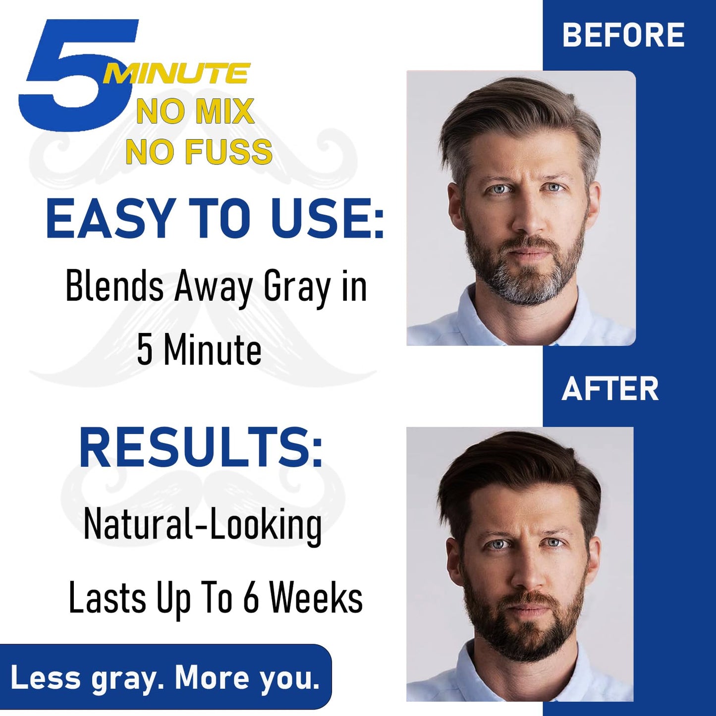 White Smoke Men's Long-Lasting Black Hair Dye & Root Touch Up for Gray Coverage - 5 Minute Natural Beard & Mustache Coloring Shampoo 3-in-1