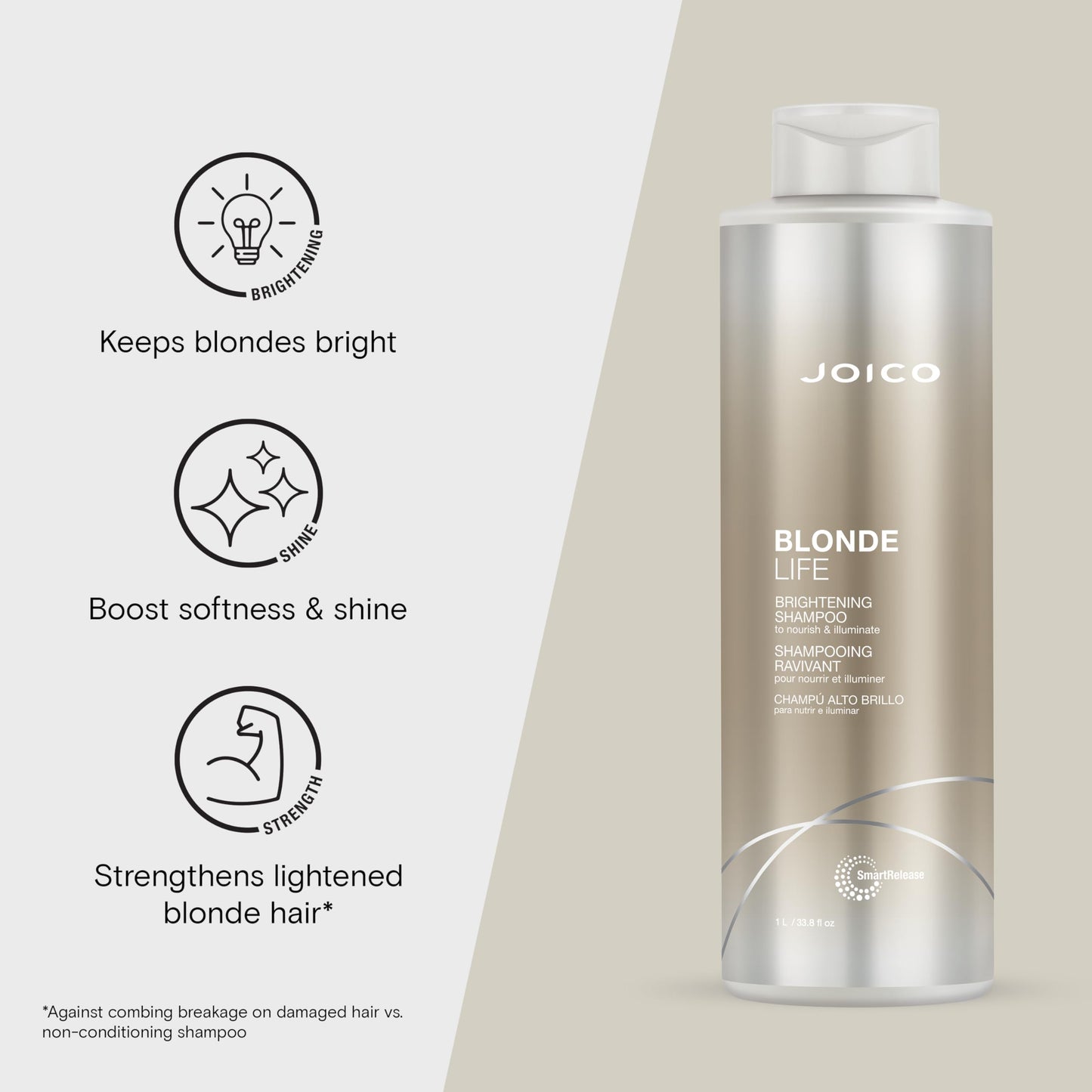 Lavender Joico Blonde Life Brightening Shampoo | For Blonde Hair | Add Softness & Smoothness | Sulfate Free | With Monoi & Tamanu Oil | 33.8 Fl Oz