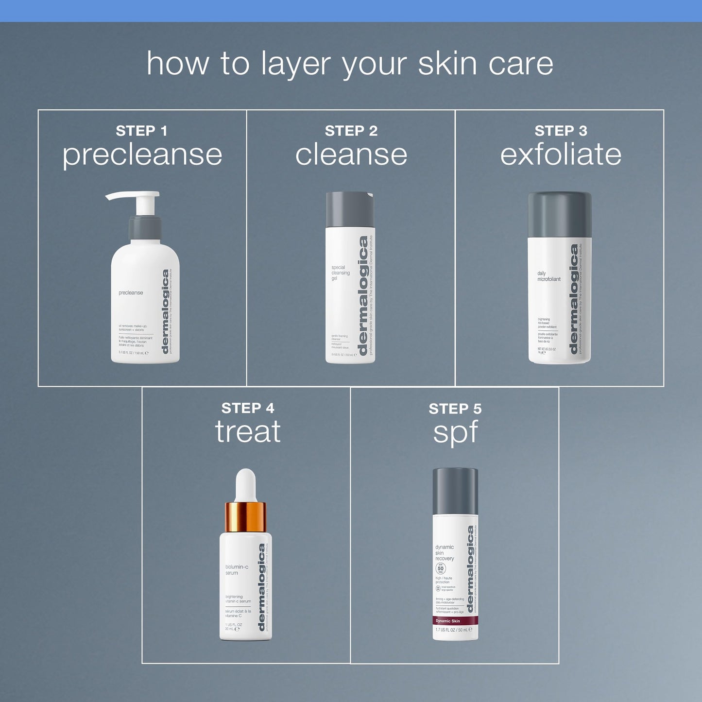 Slate Gray Dermalogica Special Cleansing Gel Refill - Gentle-Foaming Face Wash Gel for Women and Men - Leaves Skin Feeling Smooth And Clean