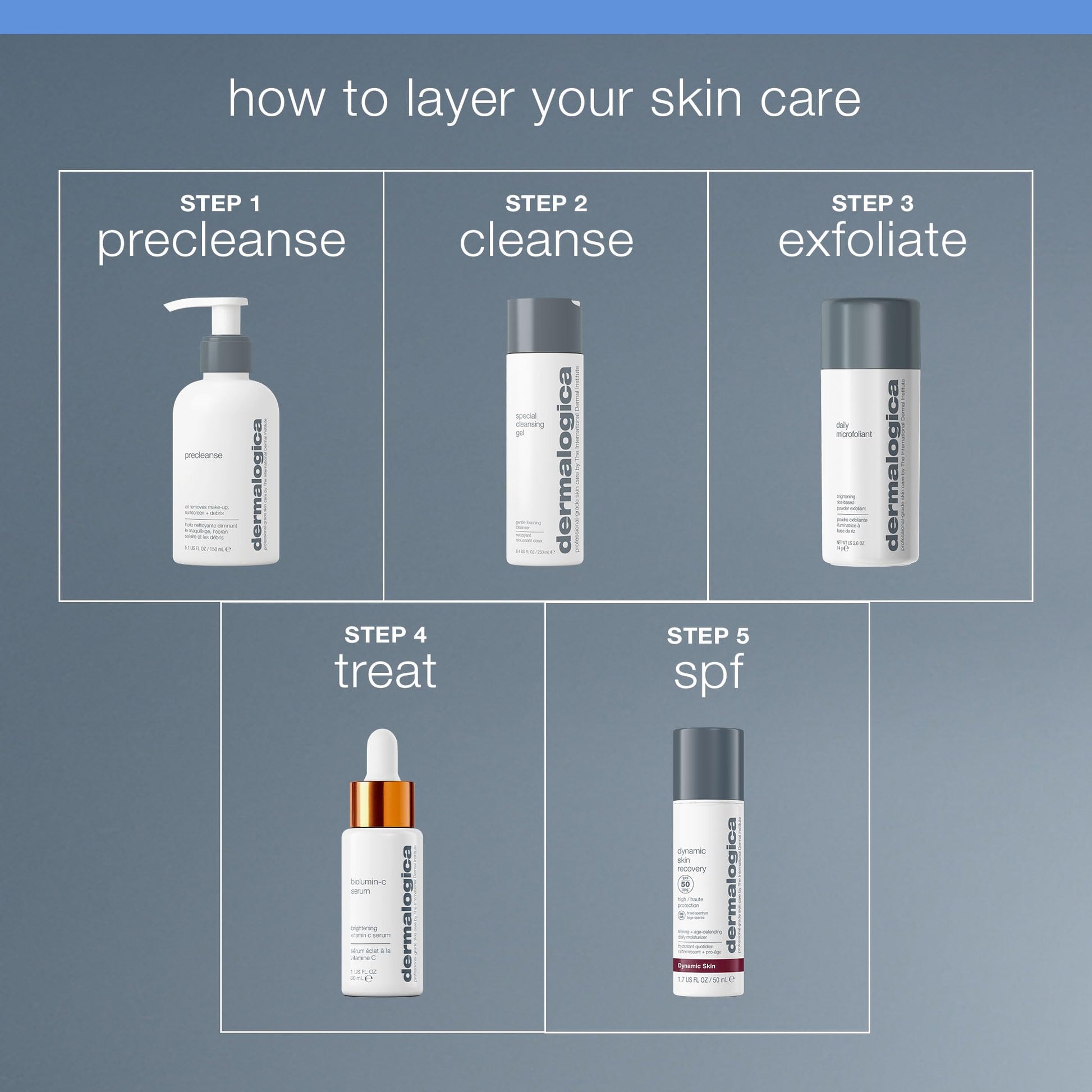 Slate Gray Dermalogica Special Cleansing Gel Refill - Gentle-Foaming Face Wash Gel for Women and Men - Leaves Skin Feeling Smooth And Clean