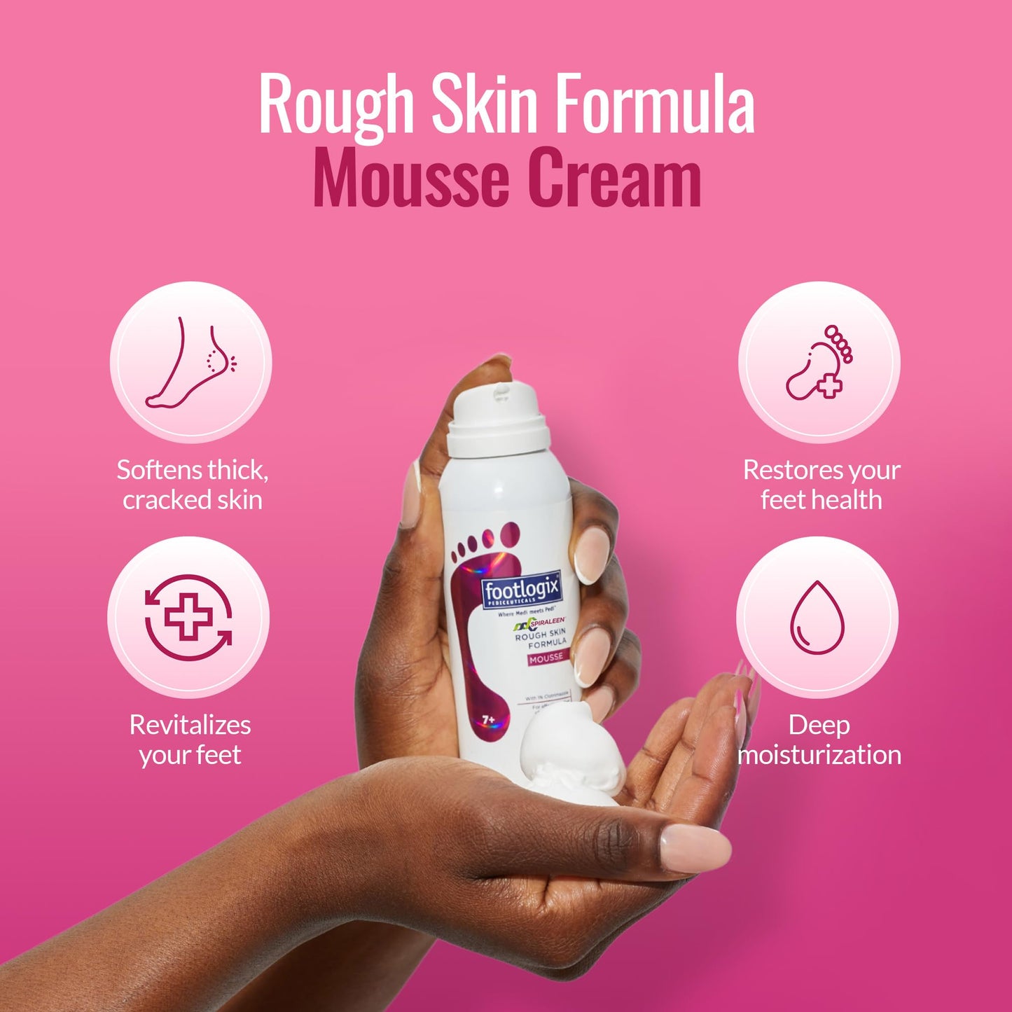 Hot Pink Footlogix Rough Skin Formula with Spiraleen - Mousse for Dry Cracked Heels and Feet, Foot Care for Men and Women, Dry Cracked Feet Treatment, 4.23oz