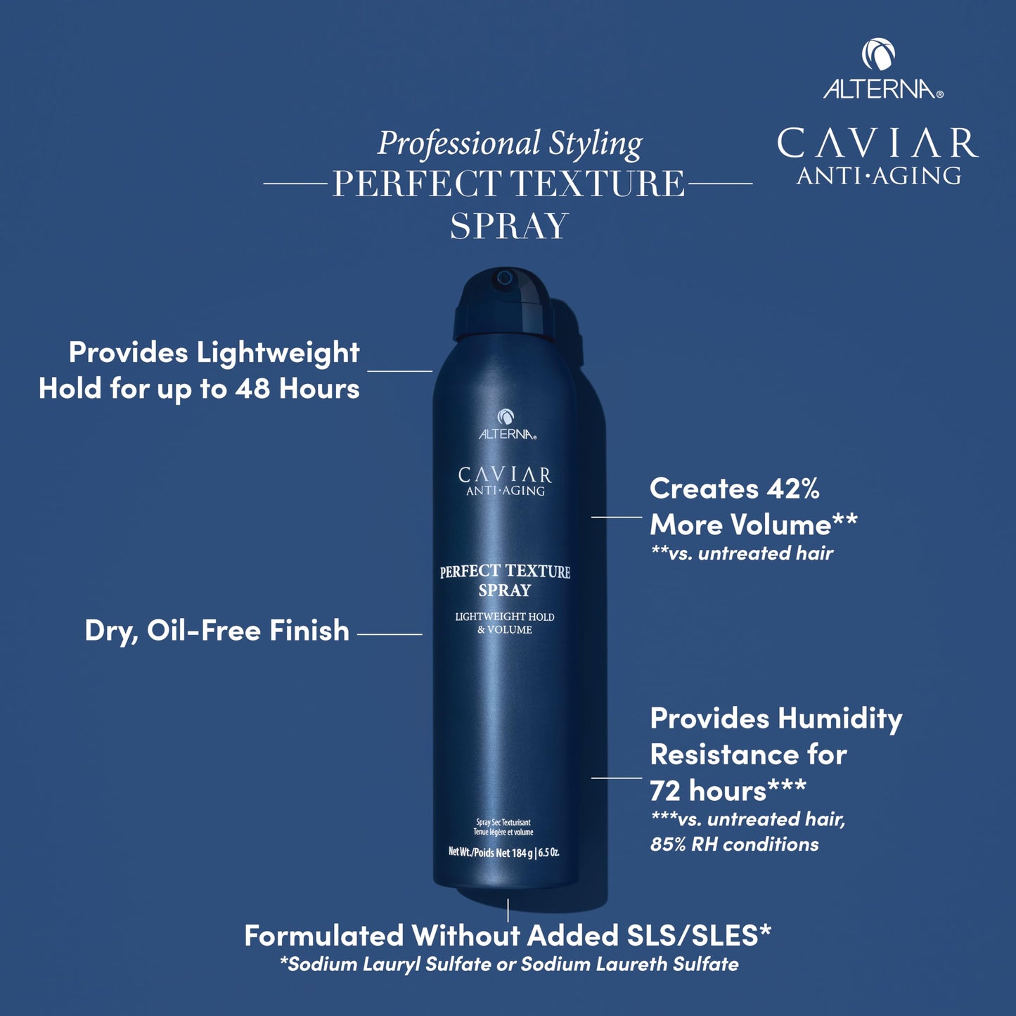 Dark Slate Blue Alterna Caviar Professional Styling Perfect Texture Spray, 6.5 Ounce (Pack of 1)