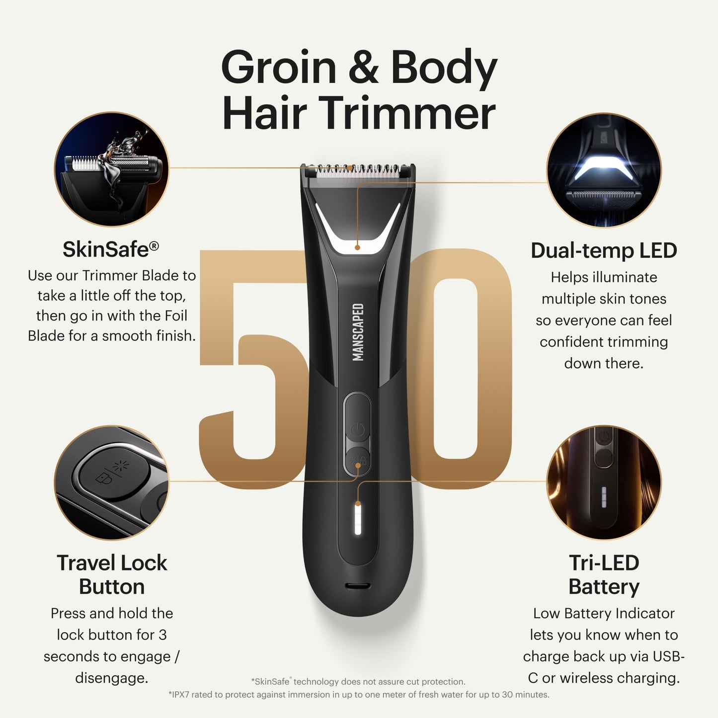 Seashell MANSCAPED® The Lawn Mower® 5.0 Ultra Groin & Body Hair Trimmer – Dual-Head SkinSafe® Trimmer & Foil Blades, Waterproof Wet/Dry Groomer, USB-C Rechargeable with Travel Case, Men’s Ball Shaver, Black