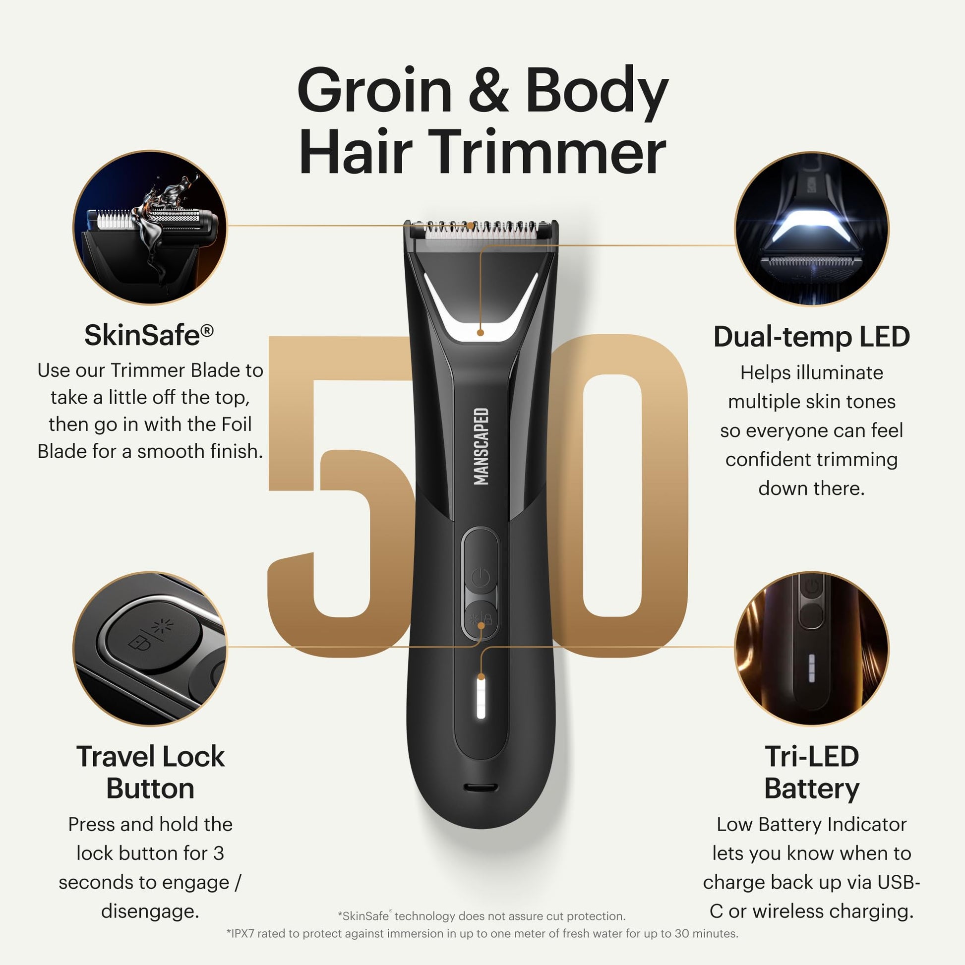 Seashell MANSCAPED® The Lawn Mower® 5.0 Ultra Groin & Body Hair Trimmer – Dual-Head SkinSafe® Trimmer & Foil Blades, Waterproof Wet/Dry Groomer, USB-C Rechargeable with Travel Case, Men’s Ball Shaver, Black