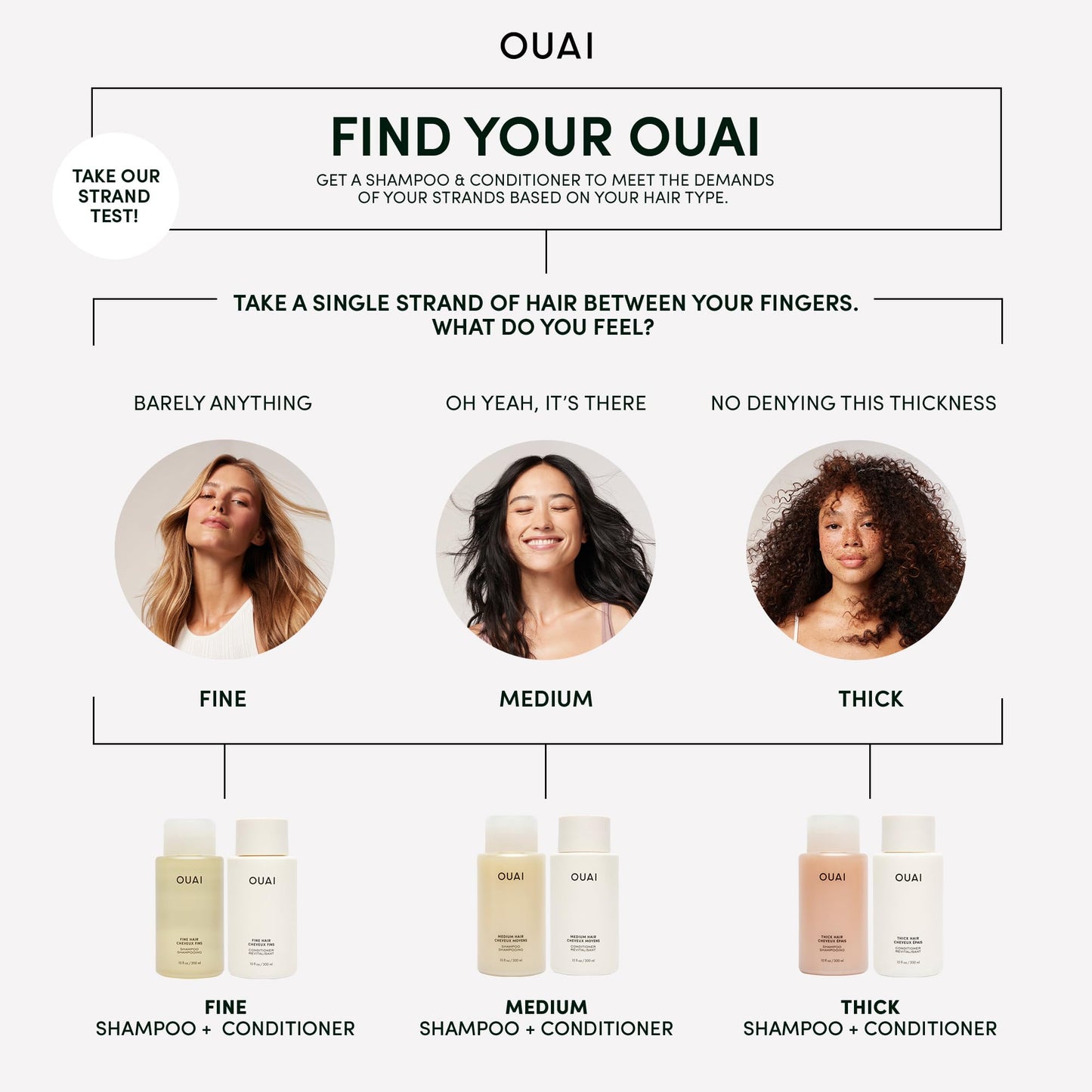 White Smoke OUAI Fine to Medium Hair Treatment Masque - Mask for Hair Repair, Hydration and Shine - With Shea Butter, Keratin and Panthenol - Paraben, Phthalate and Sulfate Free (3.4 Oz)