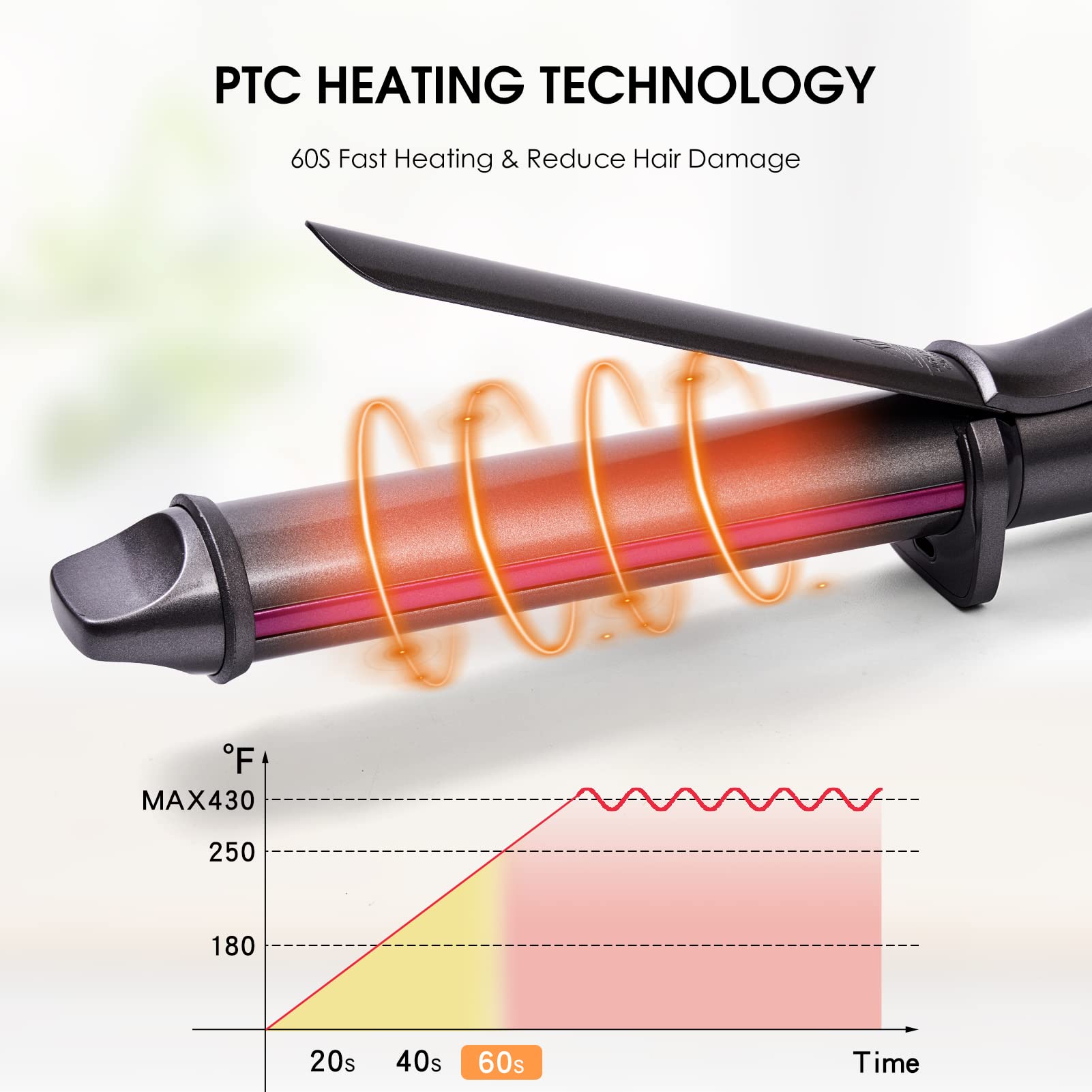 White Smoke Nycoba Curling Iron, 1 1/4 Inch Hair Curling Wand with Ceramic Coating, Professional Hair Curler, Fast Heating up to 430°F, Wide Voltage for Worldwide, 60 Mins Auto Off, Magenta