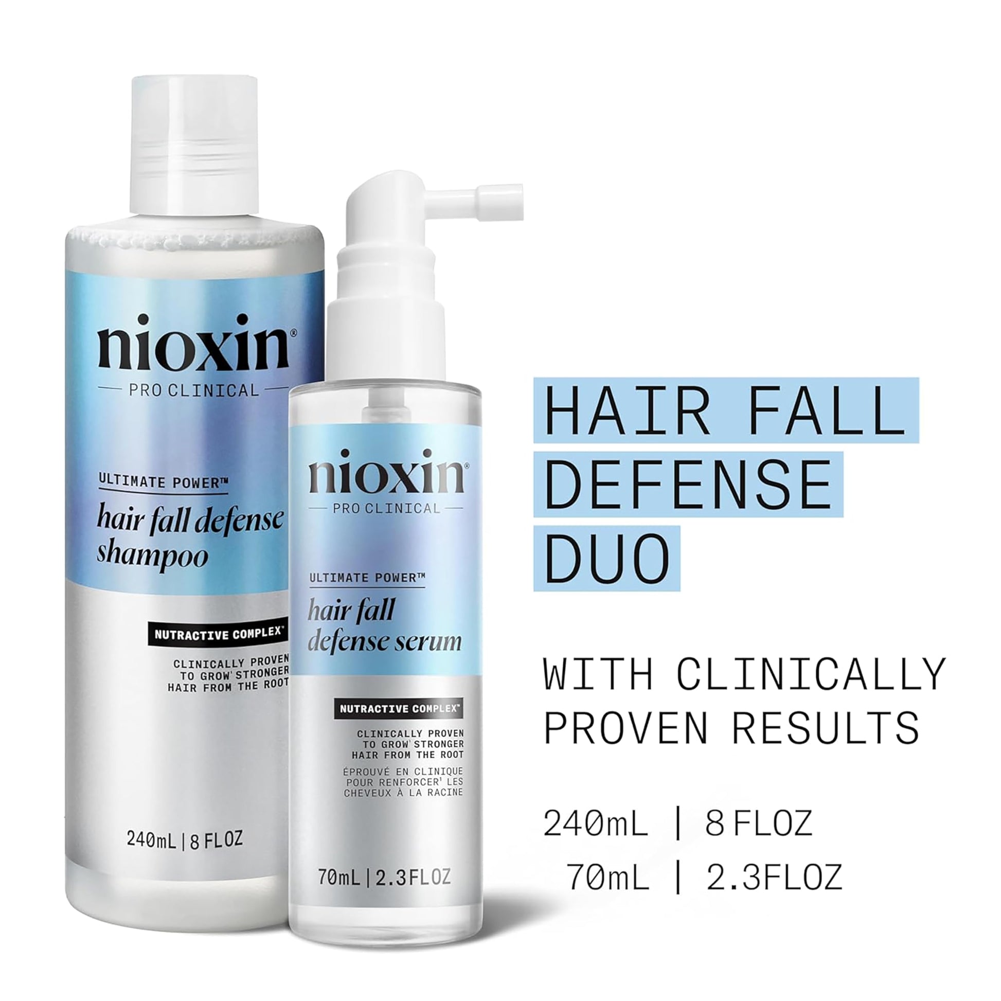 White Smoke Nioxin Hair Fall Defense Kit | The Power of Two: Shampoo for Hair Fall 8.1 Fl Oz & Intensive Daily Leave-In Treatment for Thinning 2.3 Fl Oz