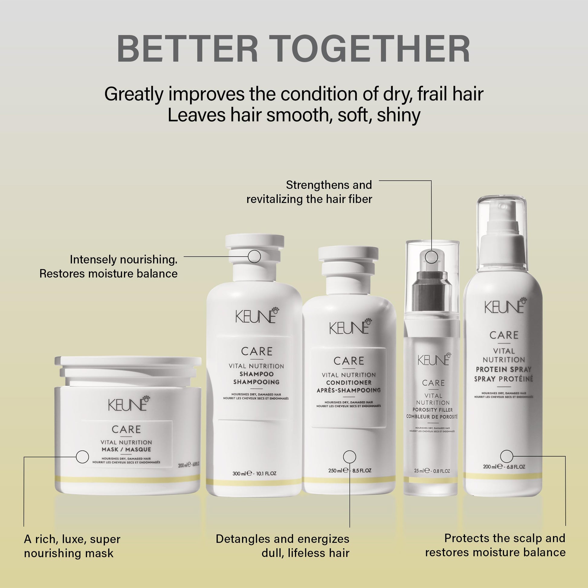 Light Gray KEUNE Care Vital Nutrition Conditioner, Moisturizing & Restorative Conditioner for Dry or Damaged Hair, 8.5 Fl Oz