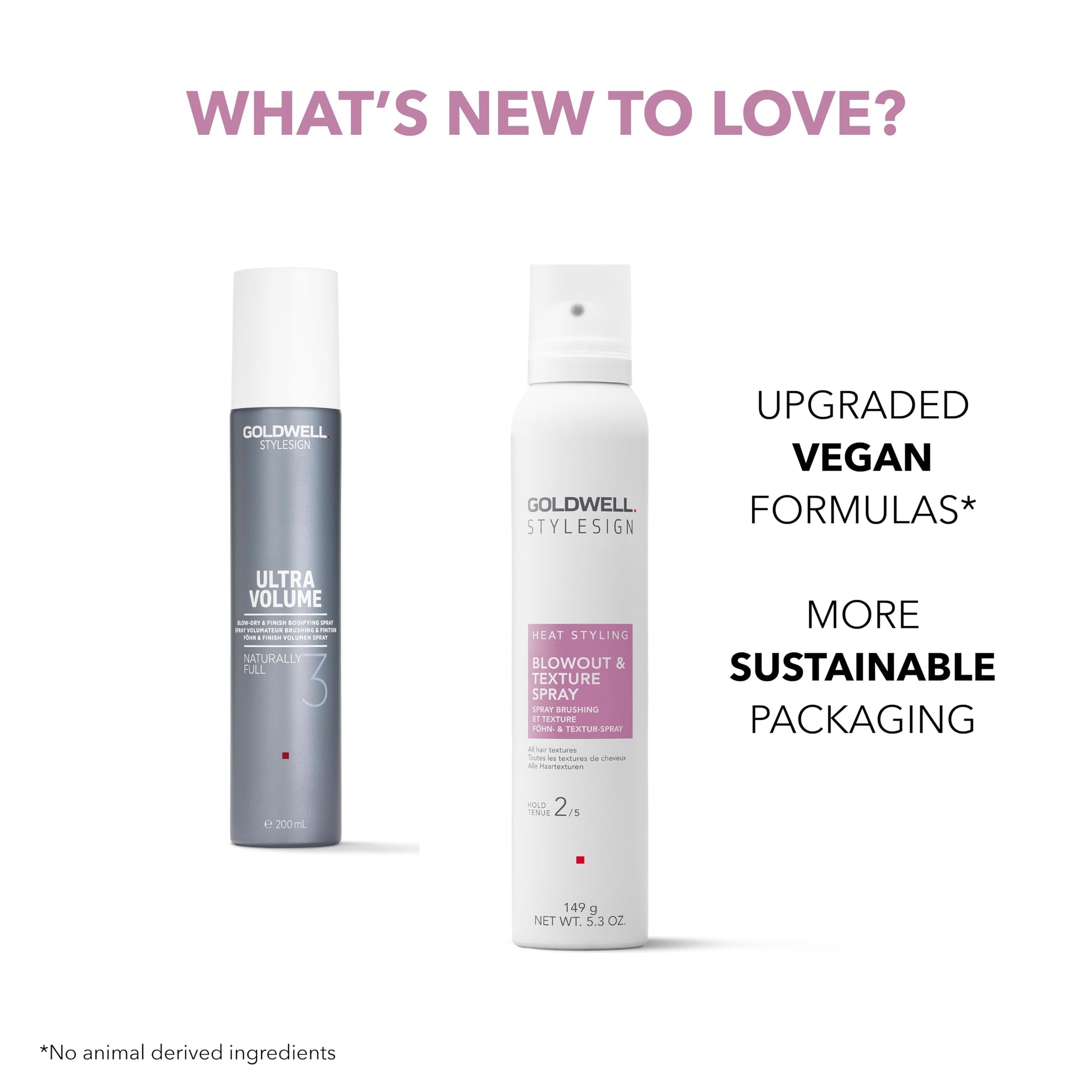 White Smoke Goldwell StyleSign Blowout & Texture Spray