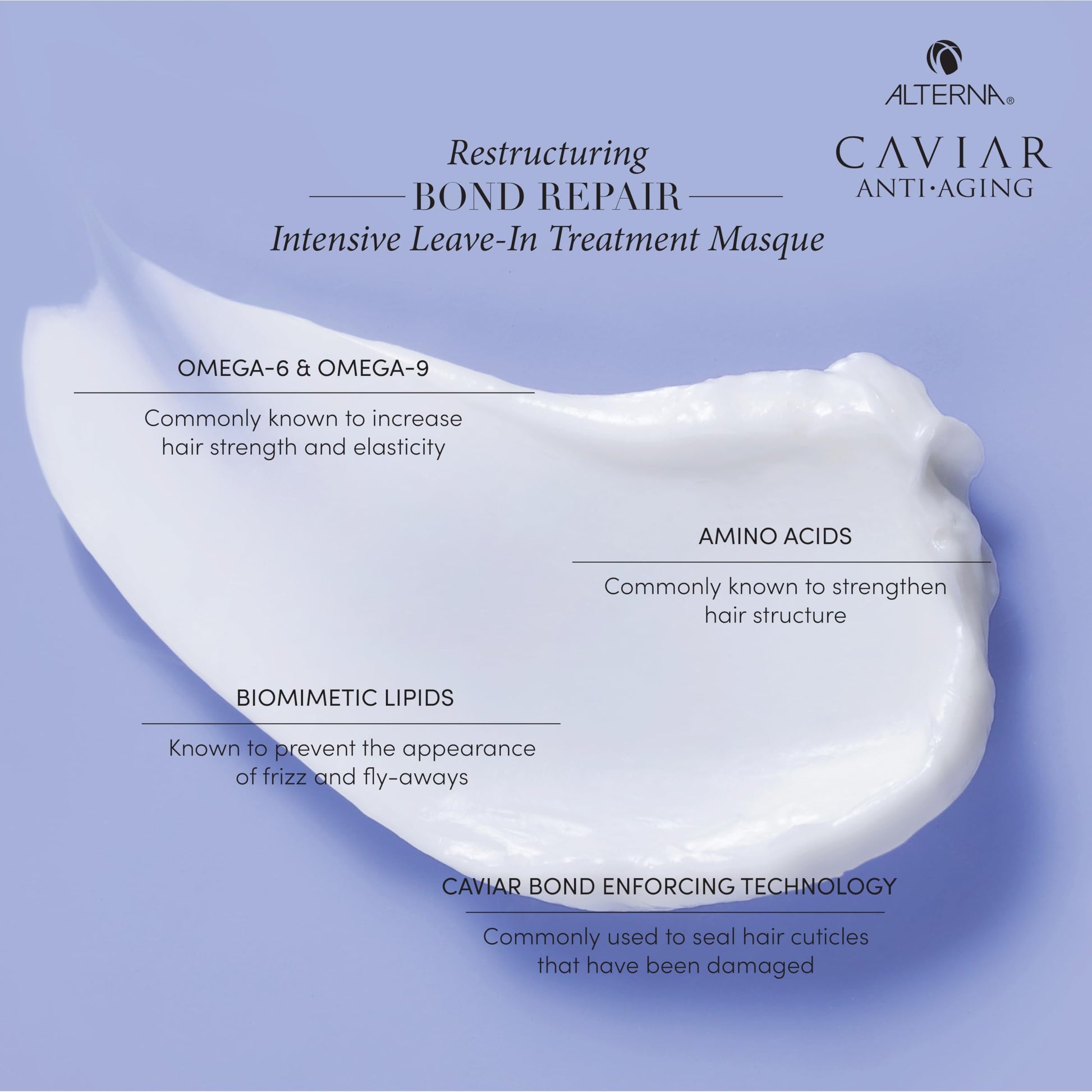 Light Steel Blue Alterna Haircare CAVIAR Anti-Aging Restructuring Bond Repair Intensive Leave-In Treatment Masque 1.7oz | Repairs, Strengthens and Protects Damaged Hair