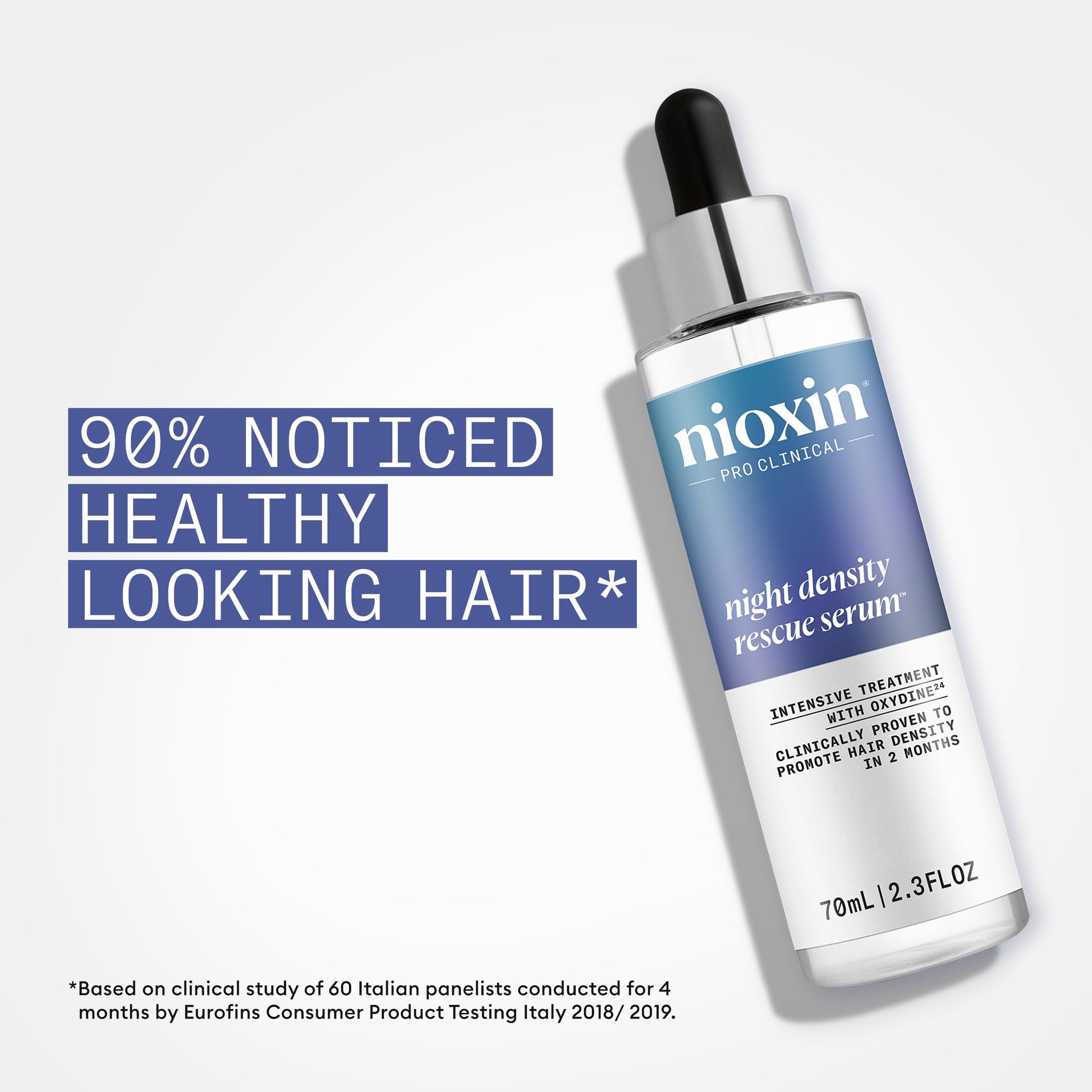 White Smoke Nioxin Night Density Rescue Serum | Overnight Hair Thickening Serum | Protects Against Hair Breakage | Intensive Treatment with Oxydine | 2.4 Fl oz.